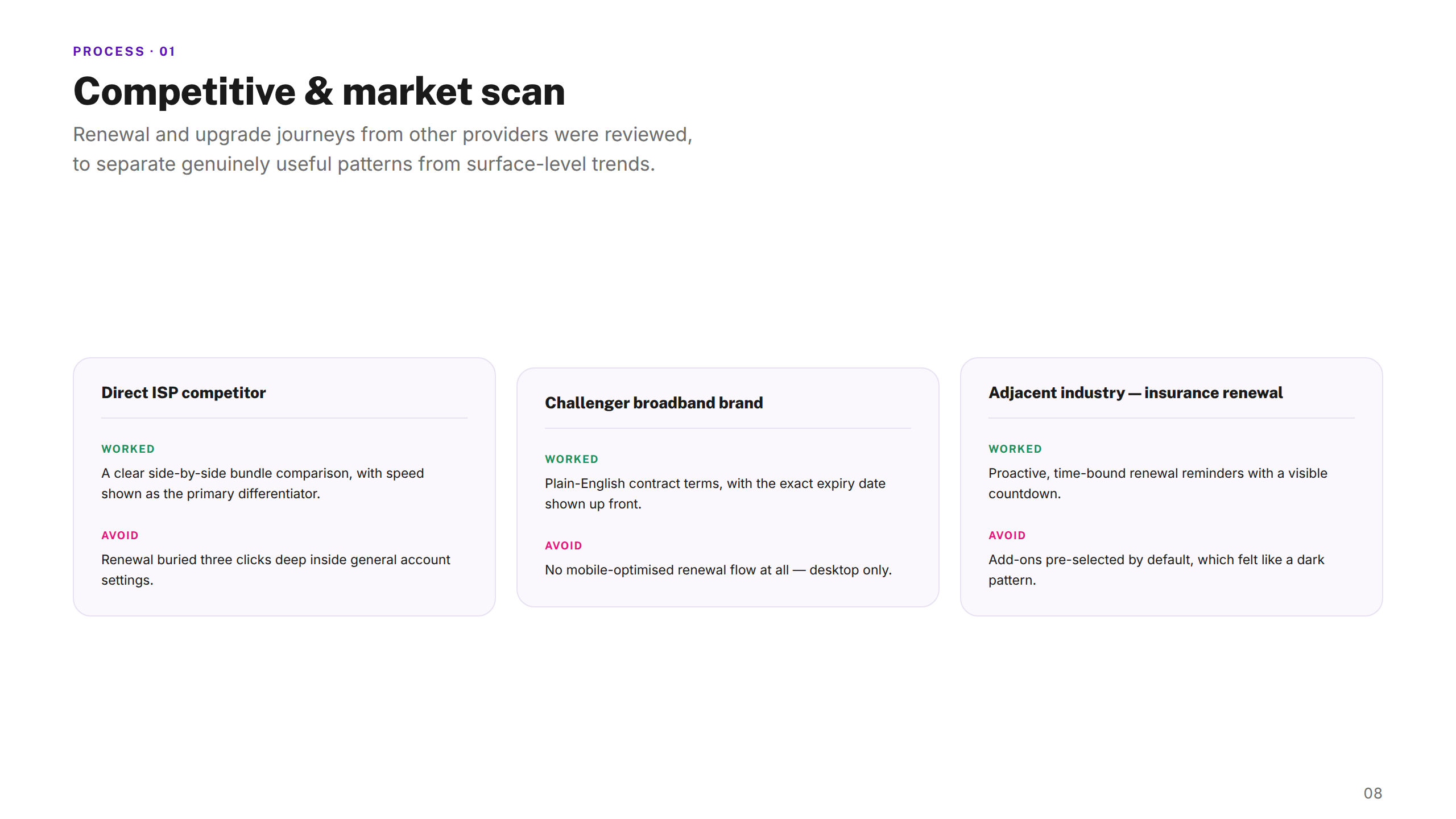 Competitive Scan