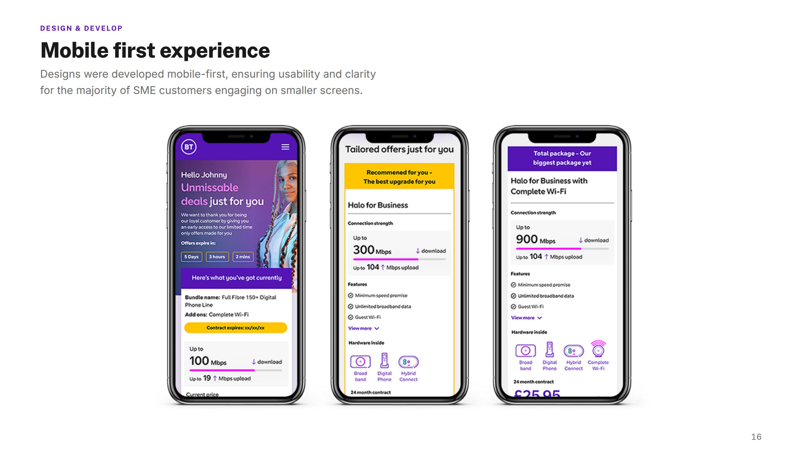 Mobile First