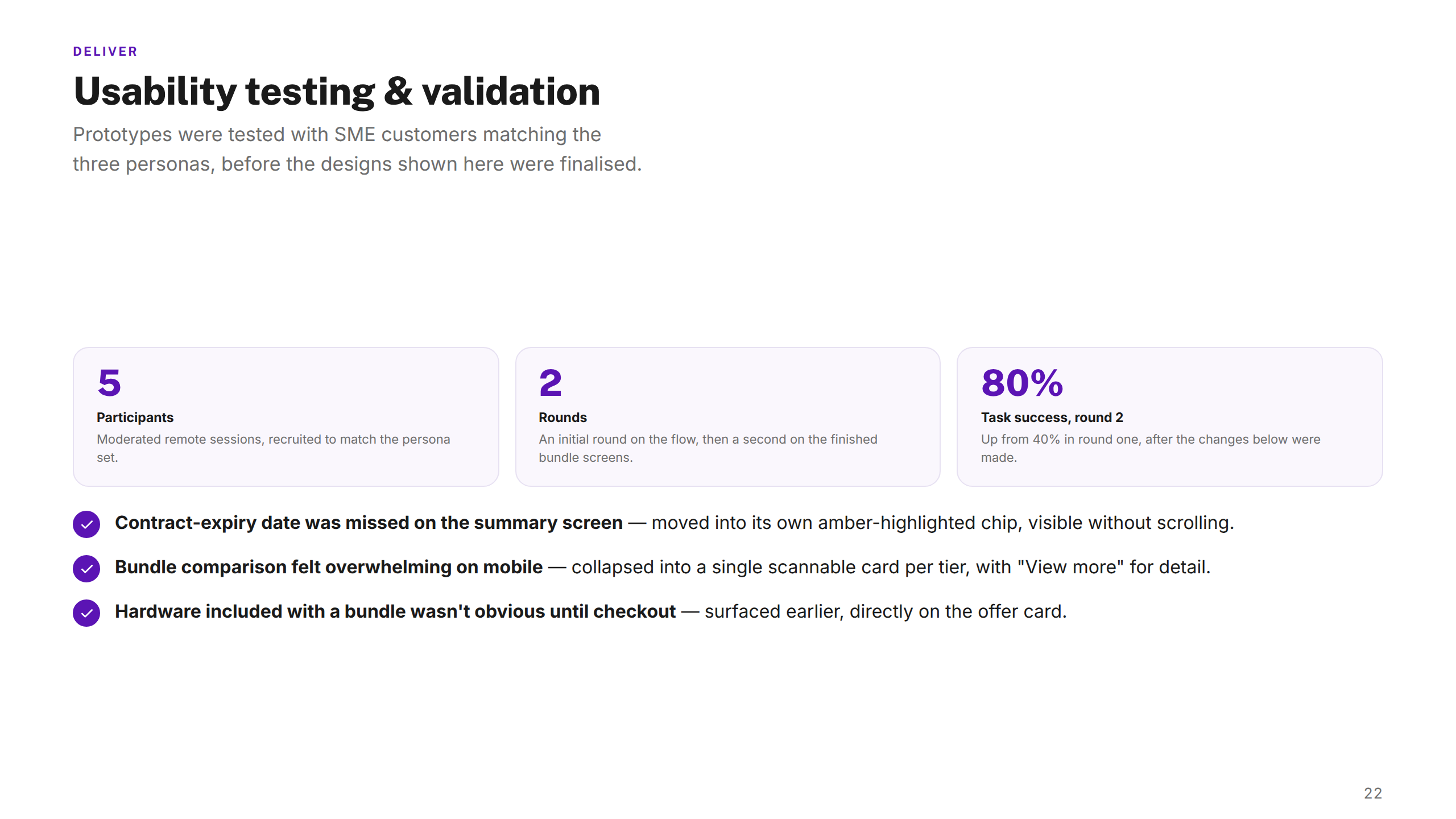 Usability Testing