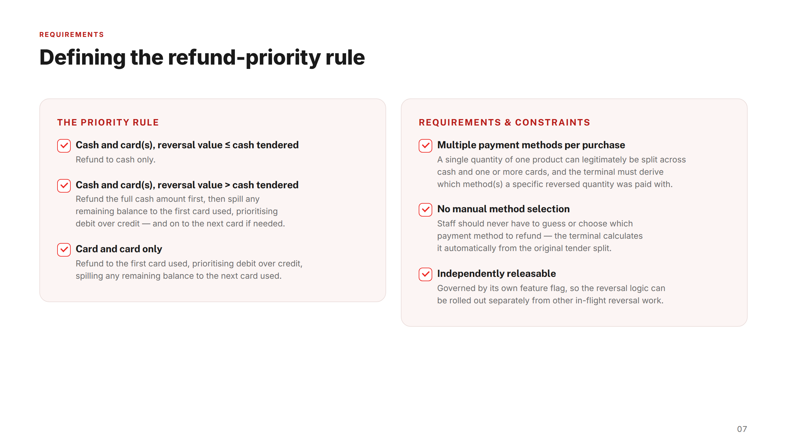 Requirements Detail