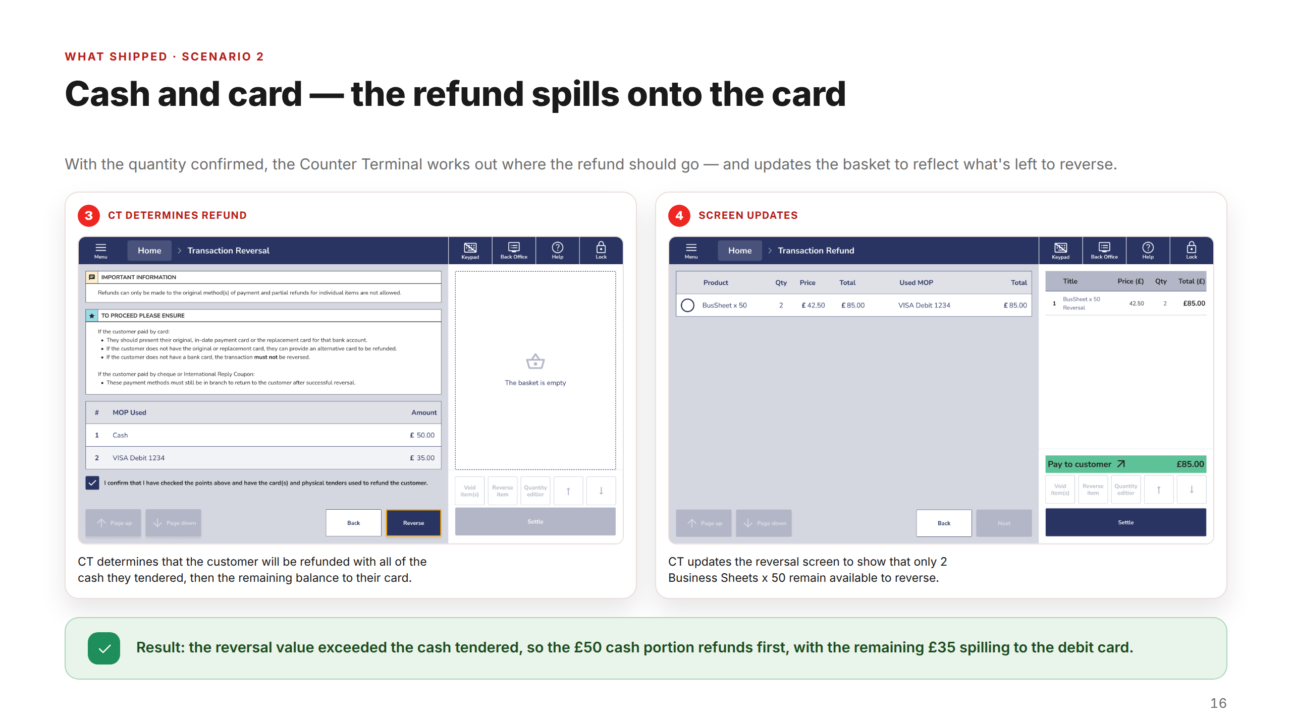 Scenario 2b — Refund Spill
