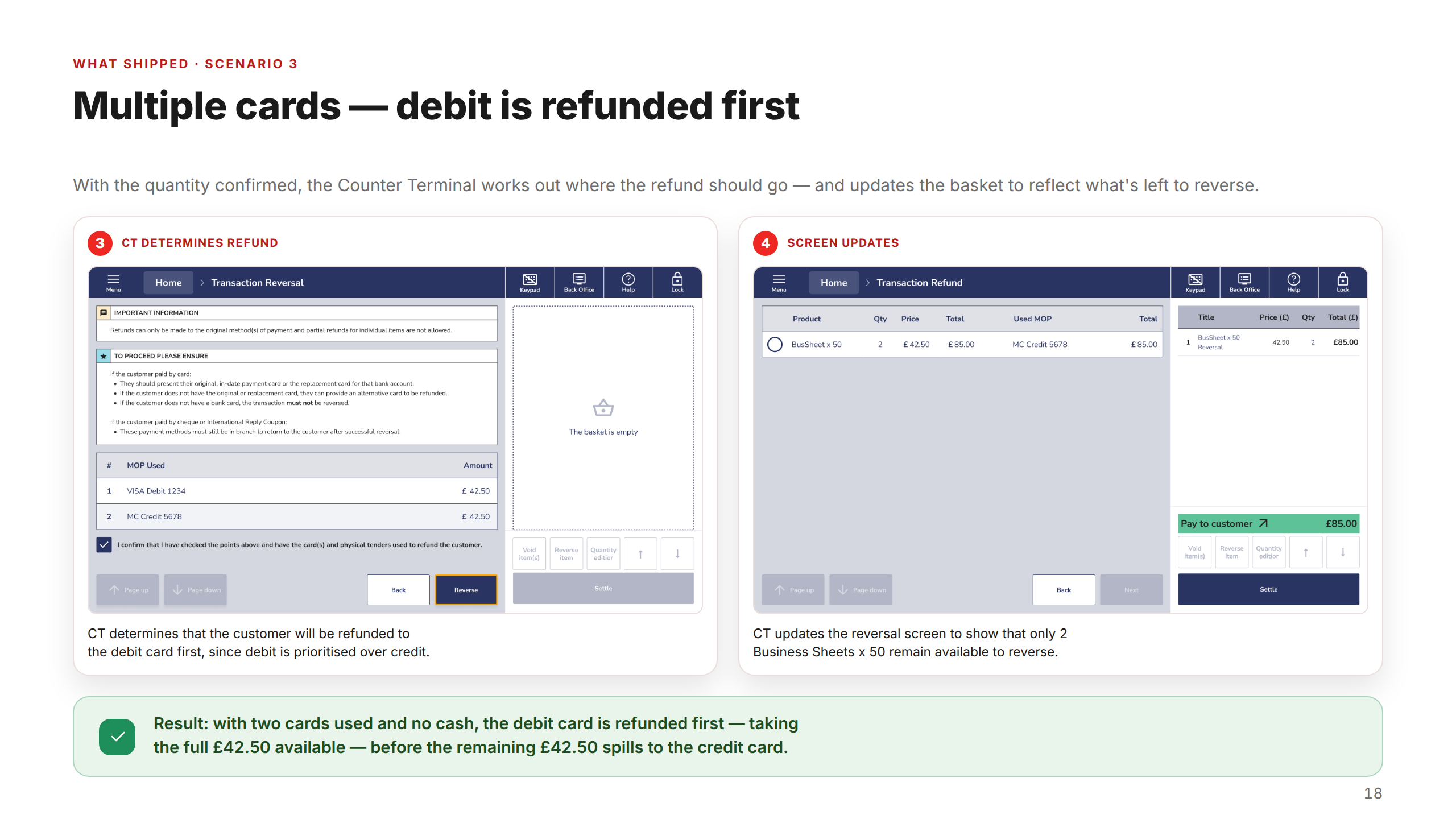 Scenario 3b — Refund Debit First