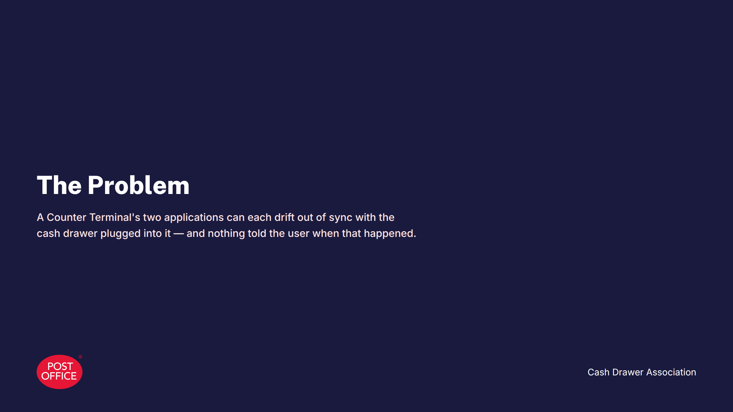 The Problem