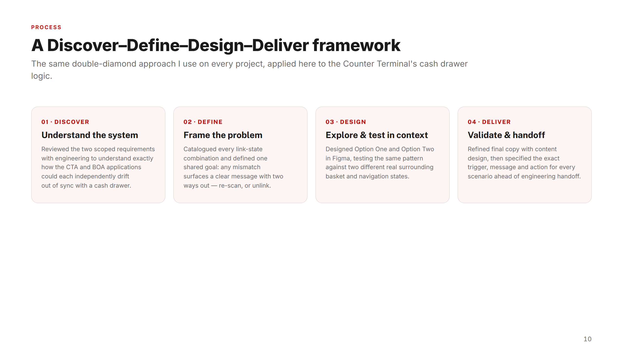 Design Process Framework