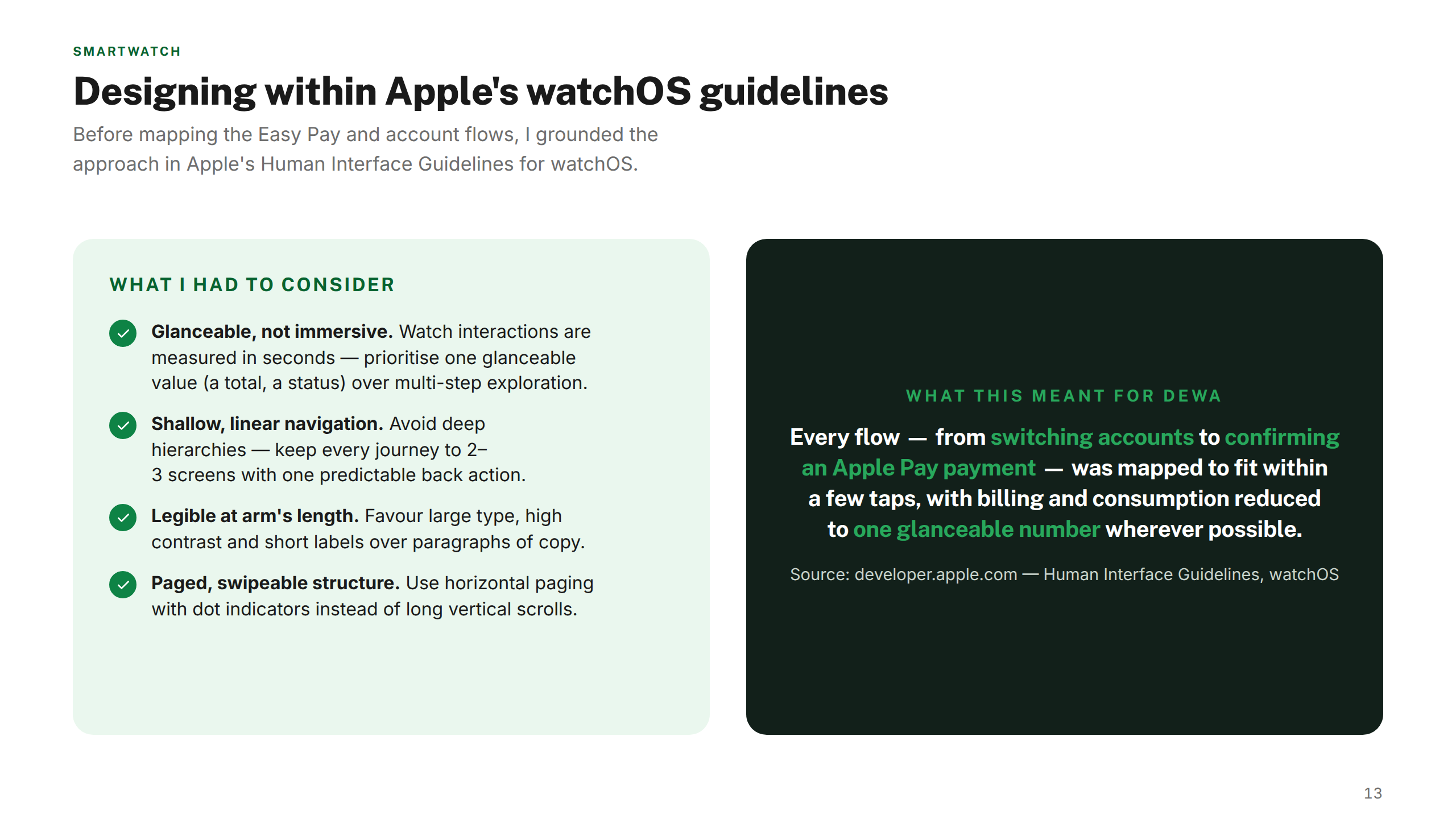 Smartwatch — Apple Guidelines