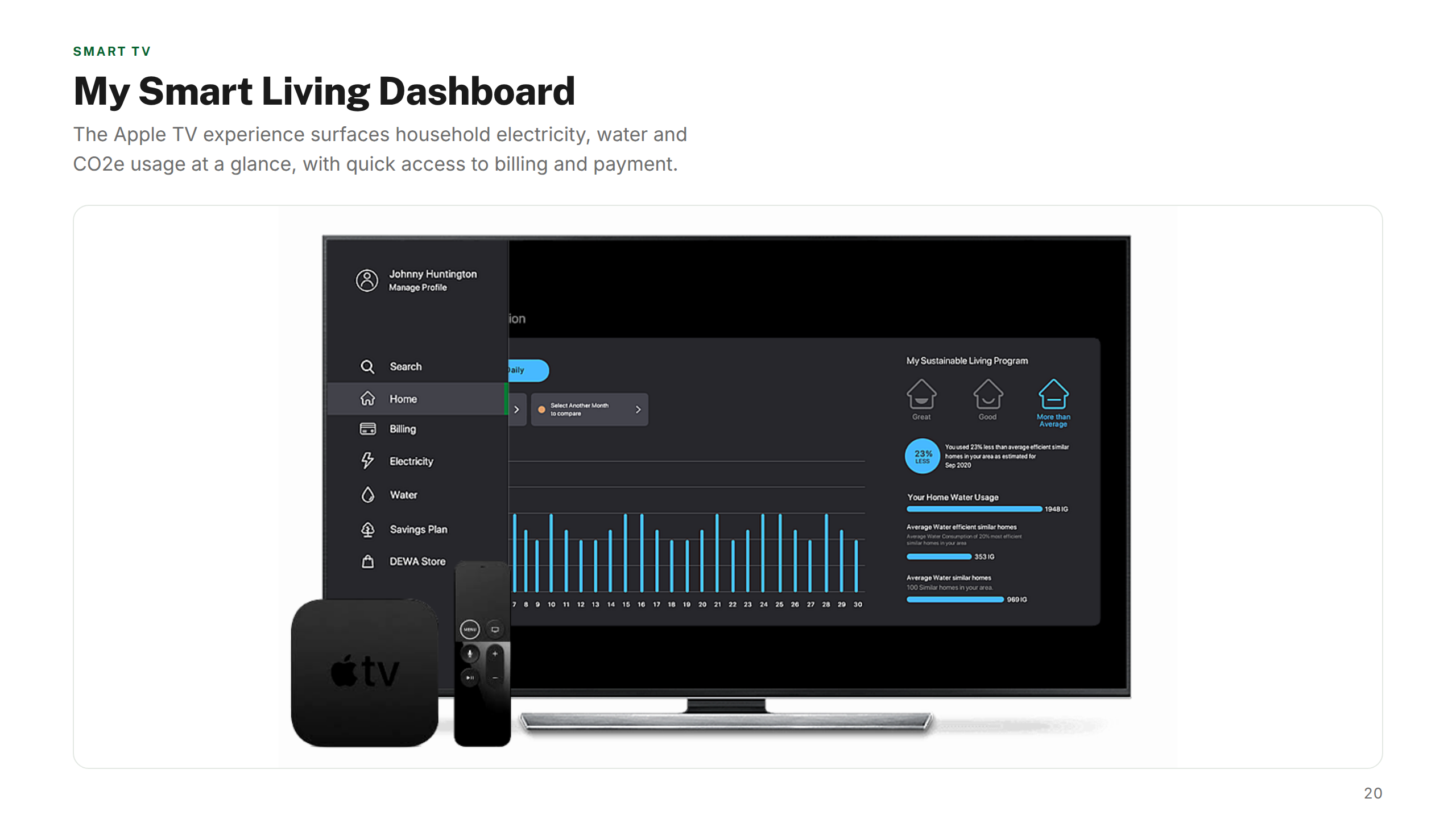 Smart TV Hero