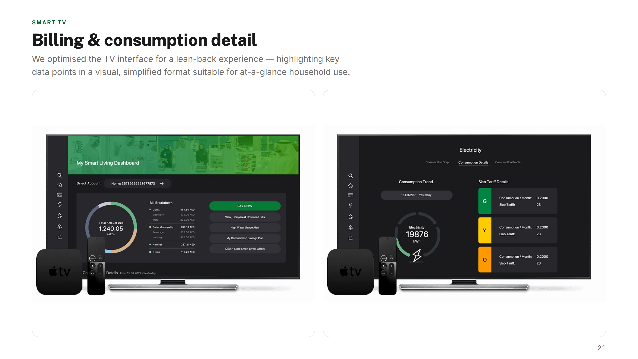 Smart TV Detail
