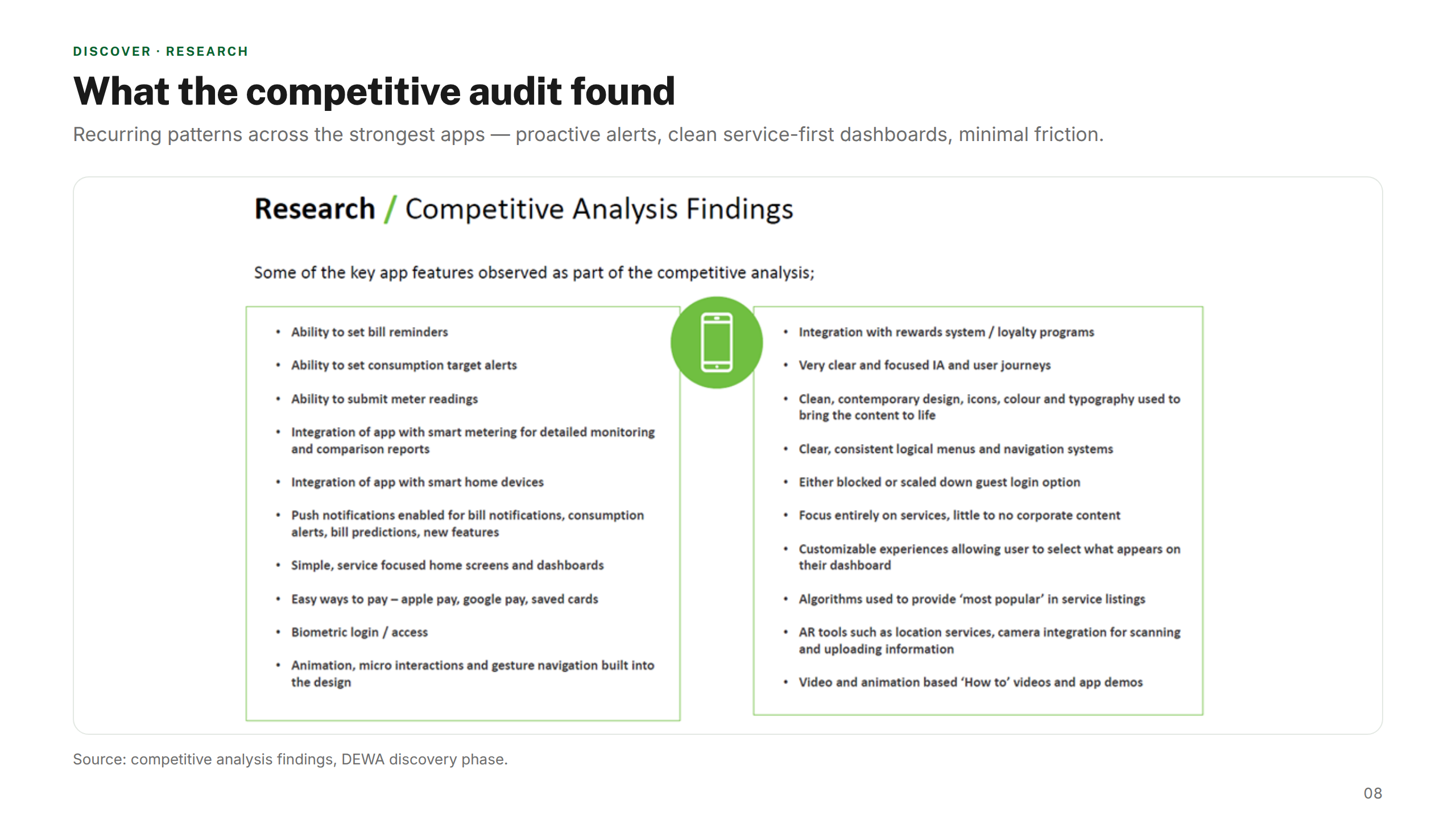 Competitive Findings