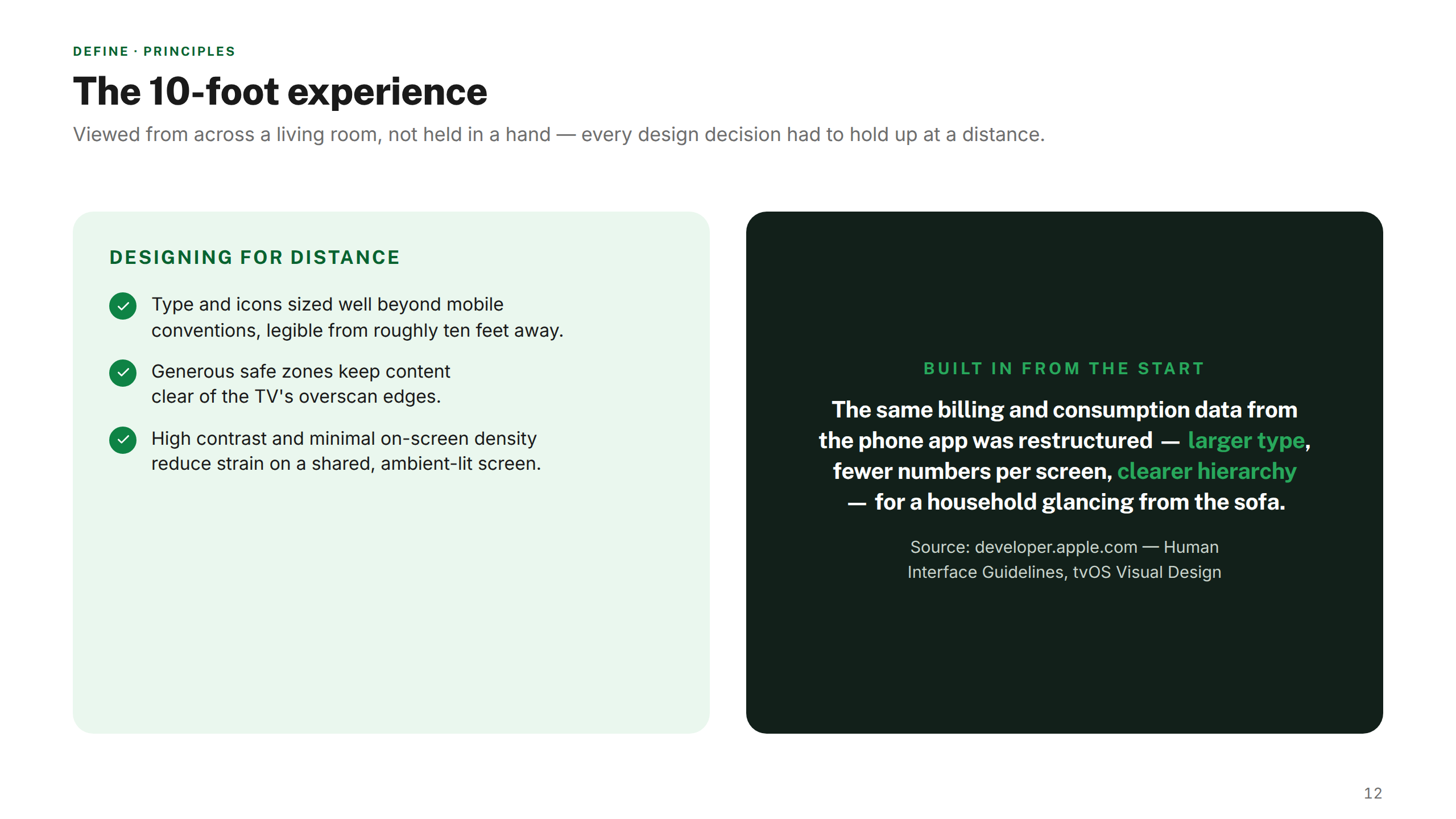 10-Foot Experience