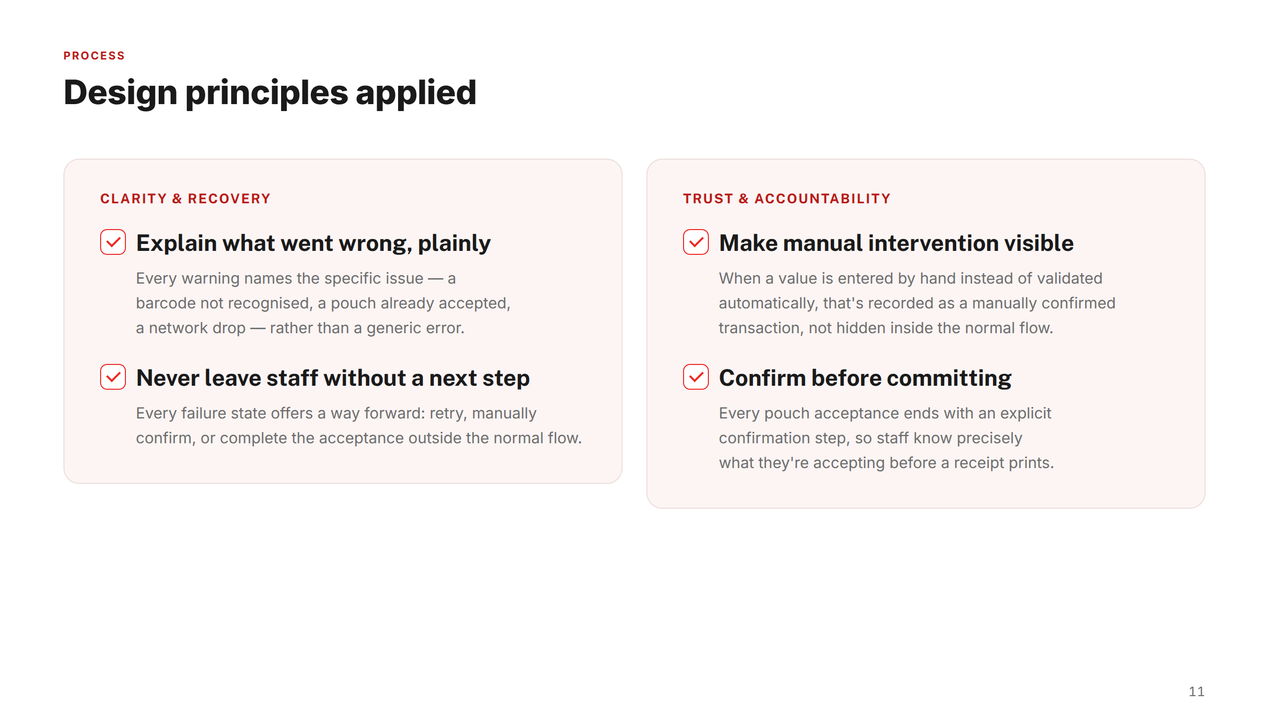 Design Principles Applied