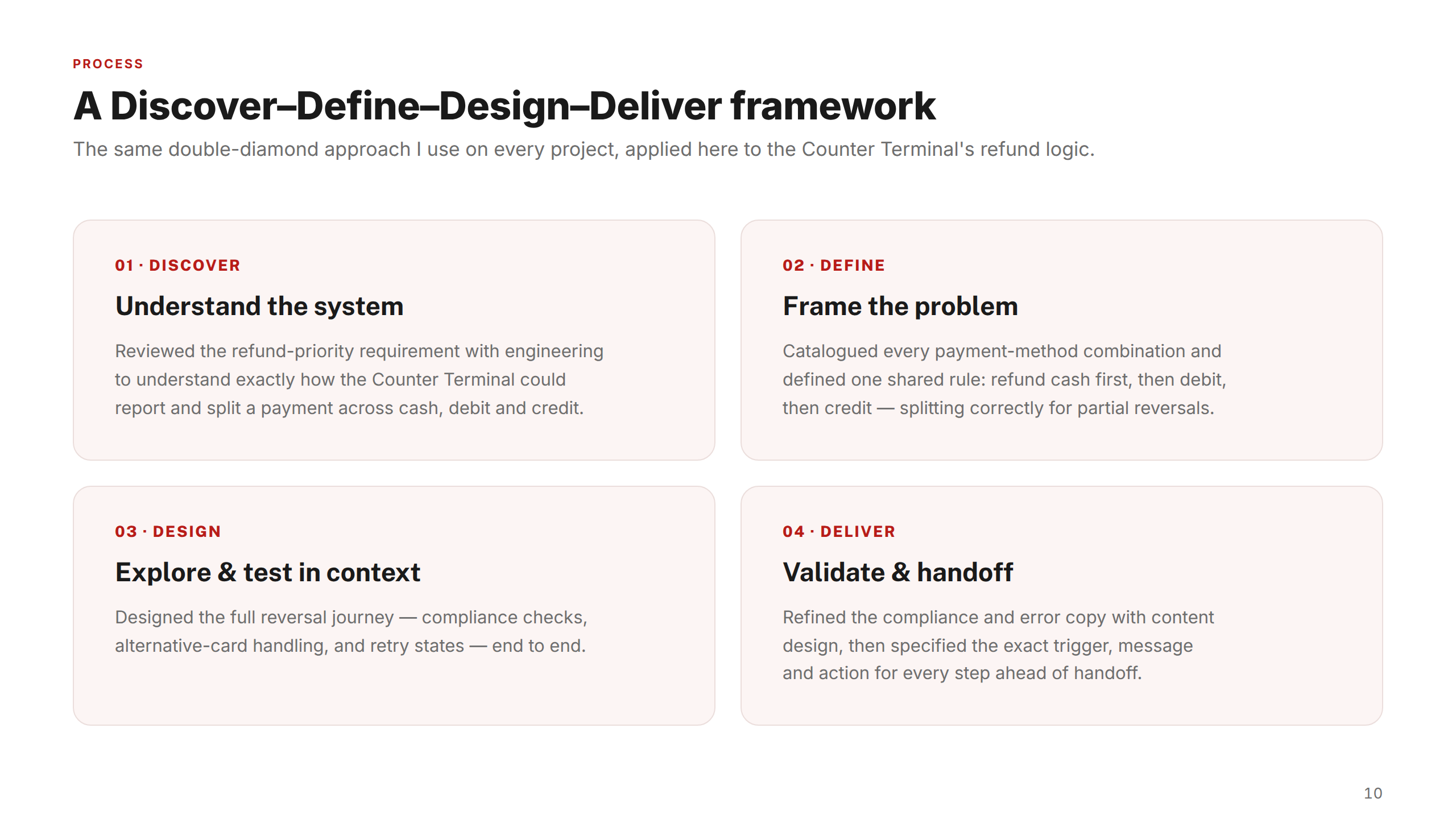 Design Process Framework