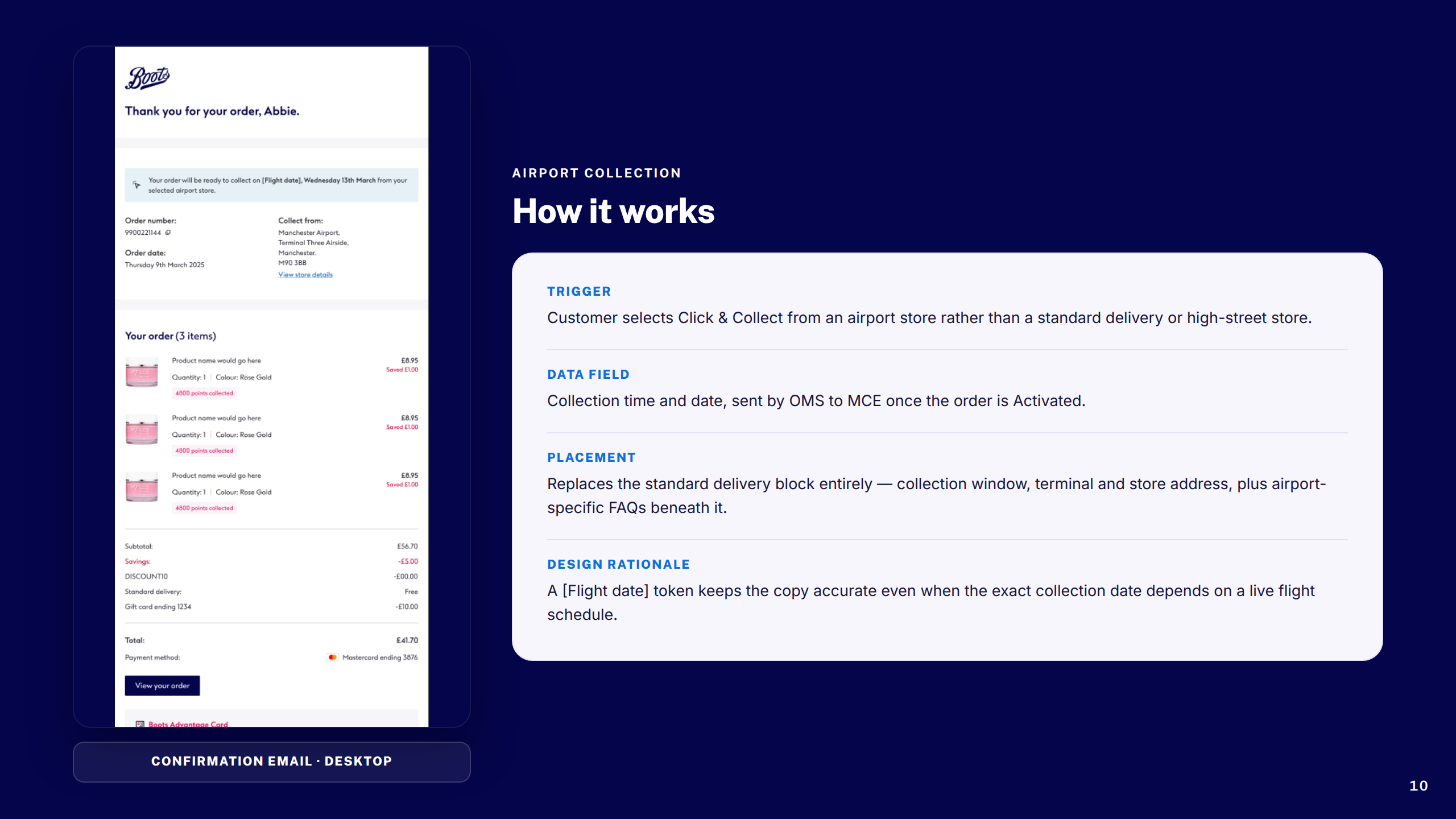Airport Collection: How It Works