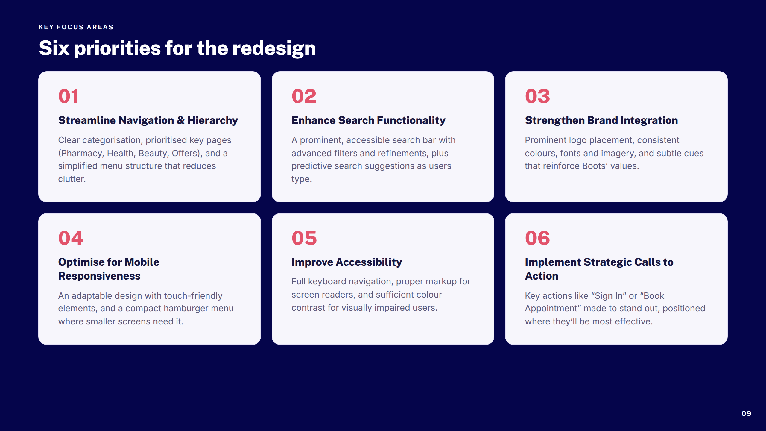 Key Focus Areas Grid