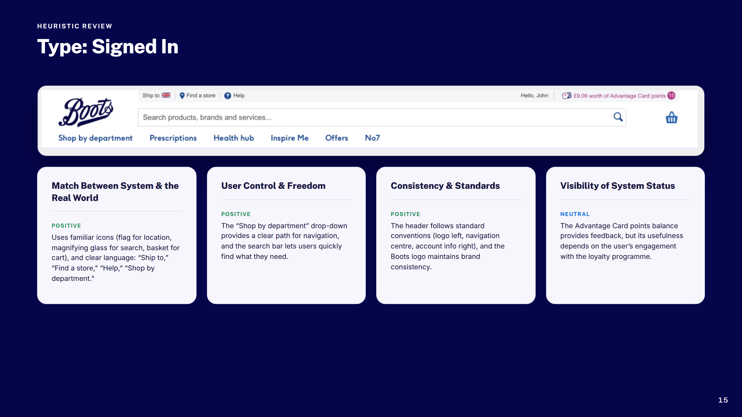 Heuristic Review: Signed In