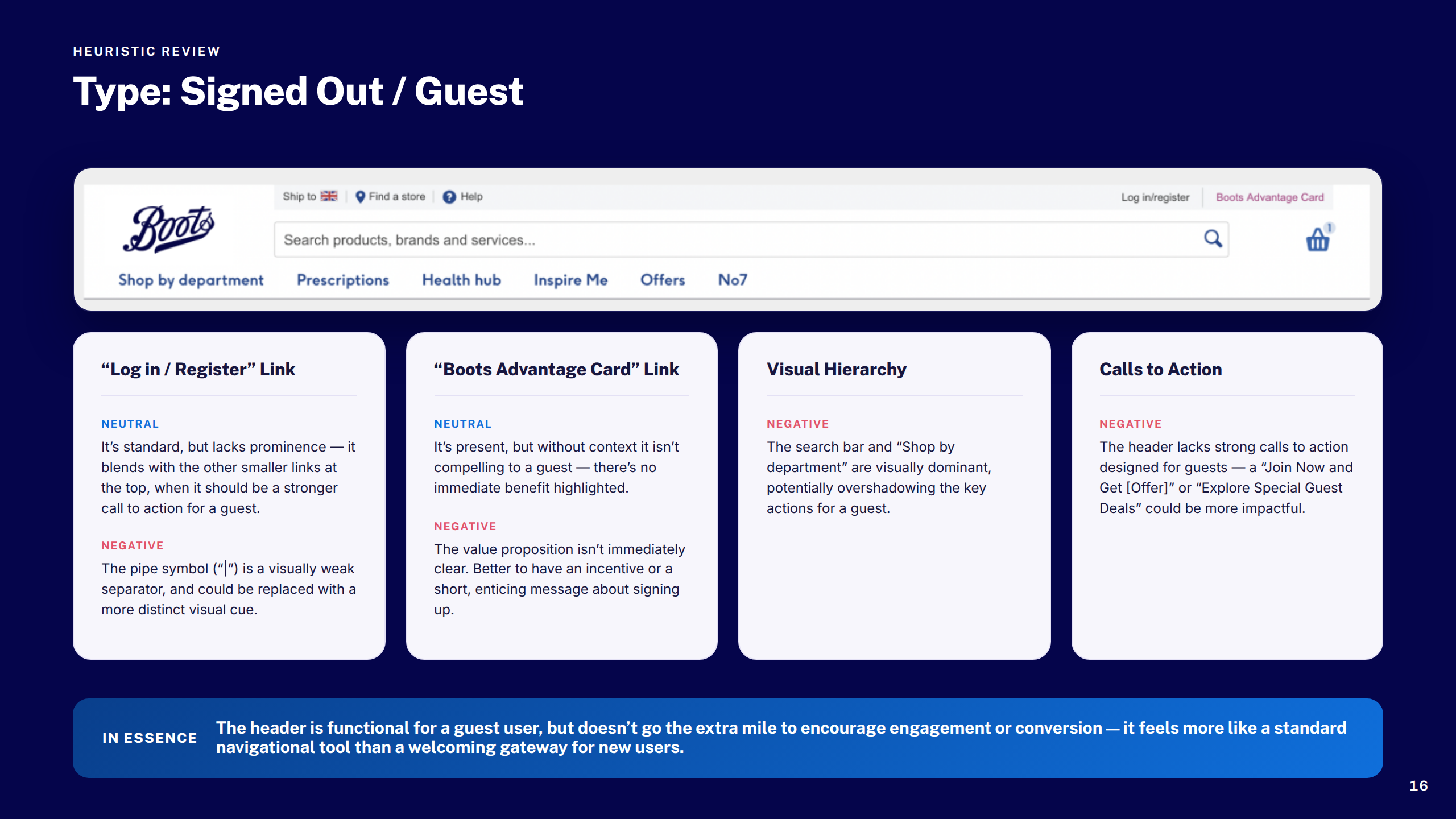 Heuristic Review: Guest