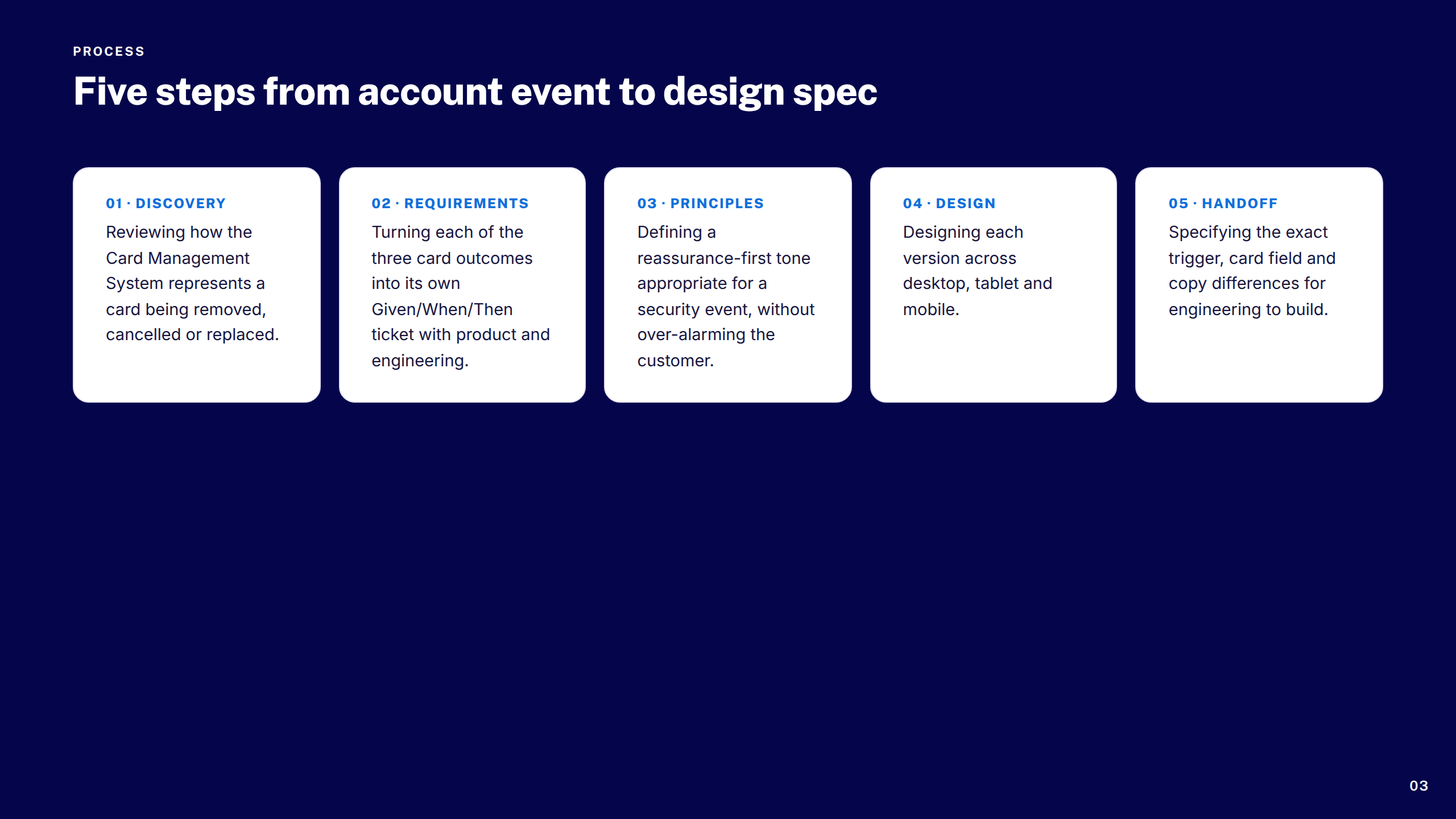 Process at a Glance