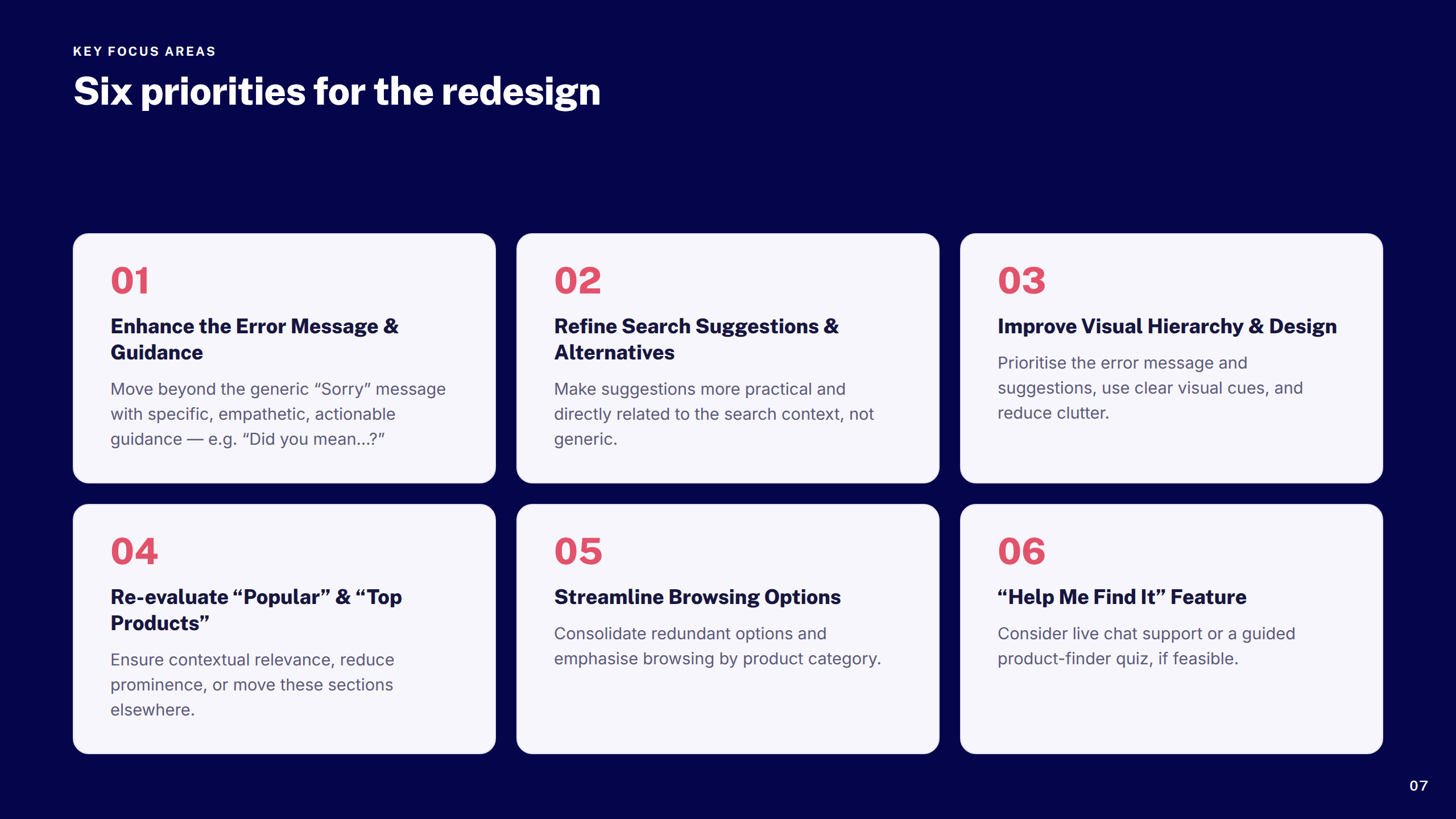 Key Focus Areas Grid