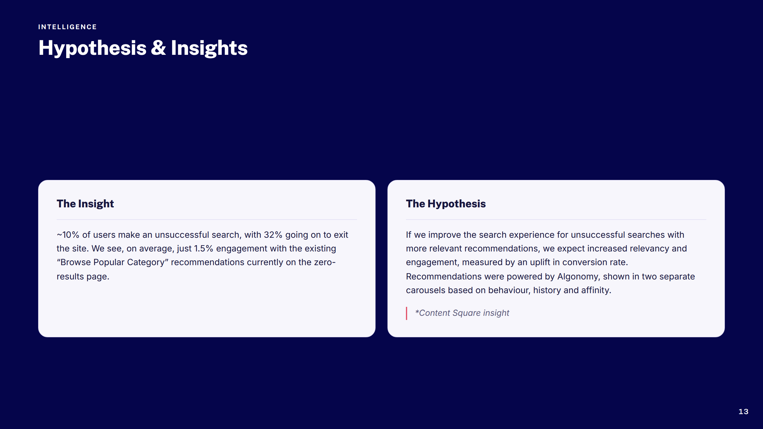 Hypothesis & Insights