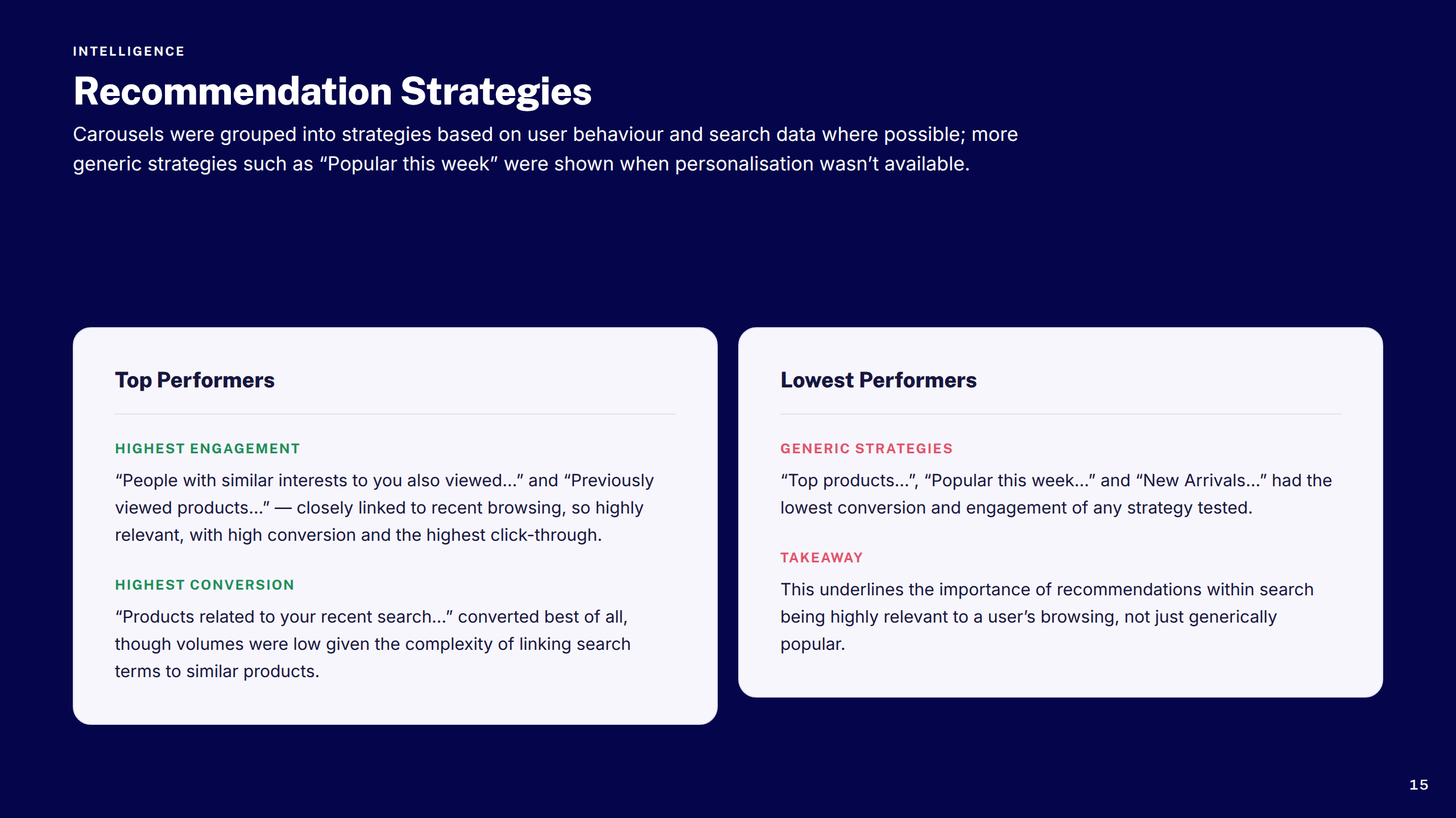 Recommendation Strategies