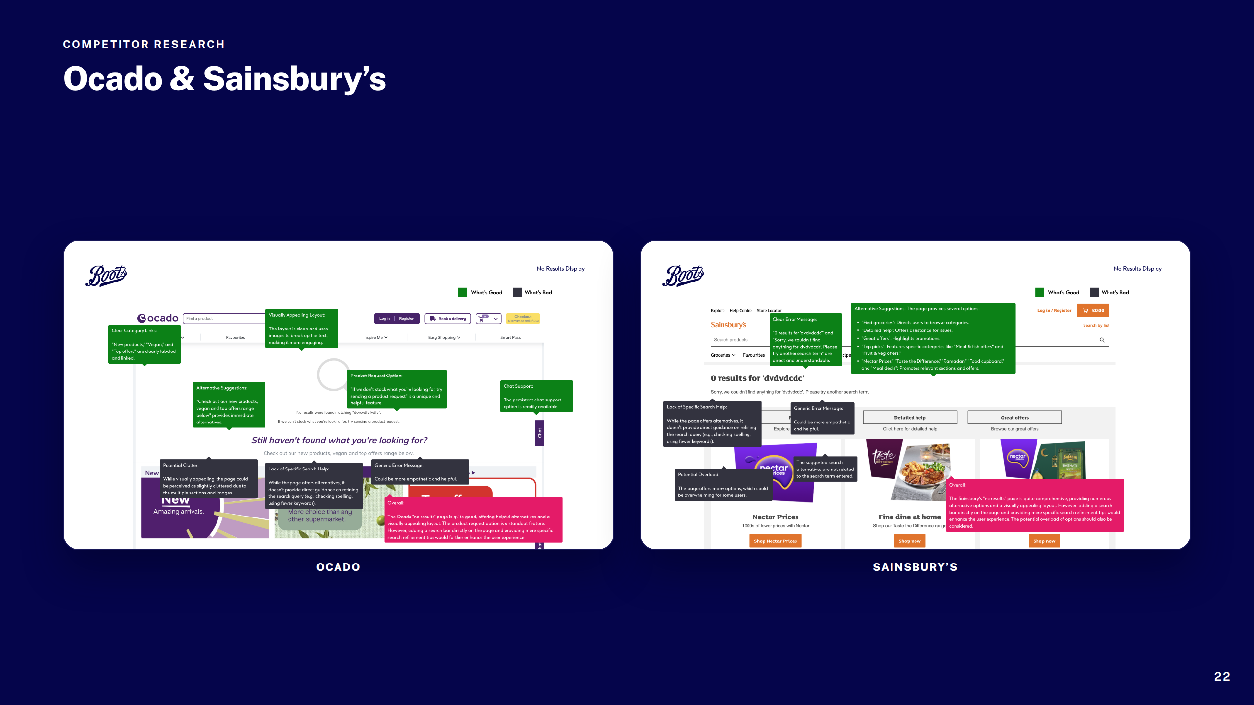 Competitors: Ocado & Sainsbury's