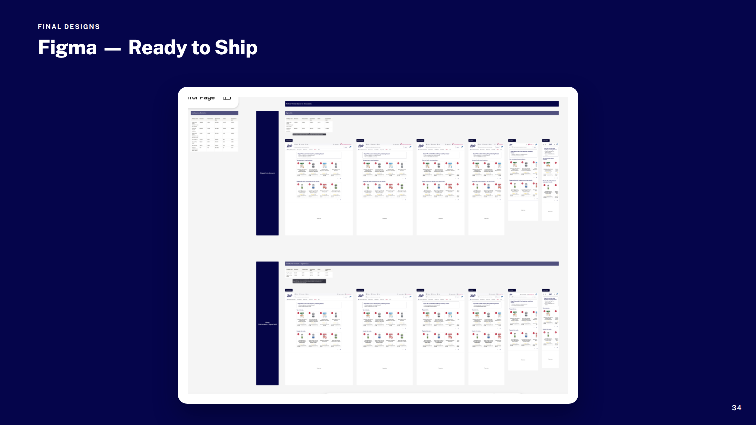 Ready to Ship