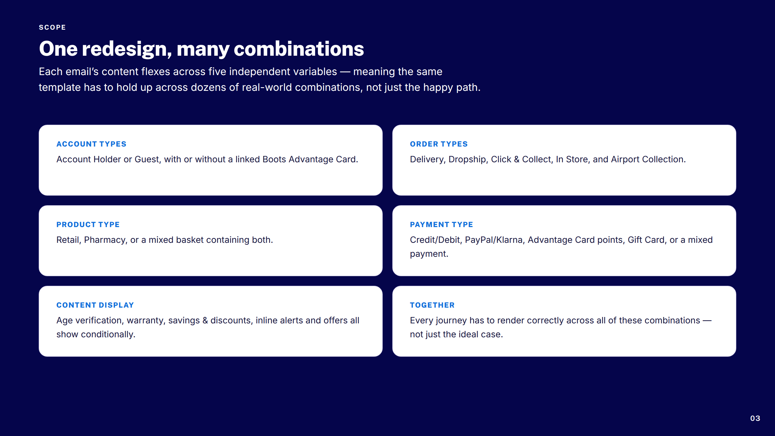 Scope: Email Scenarios
