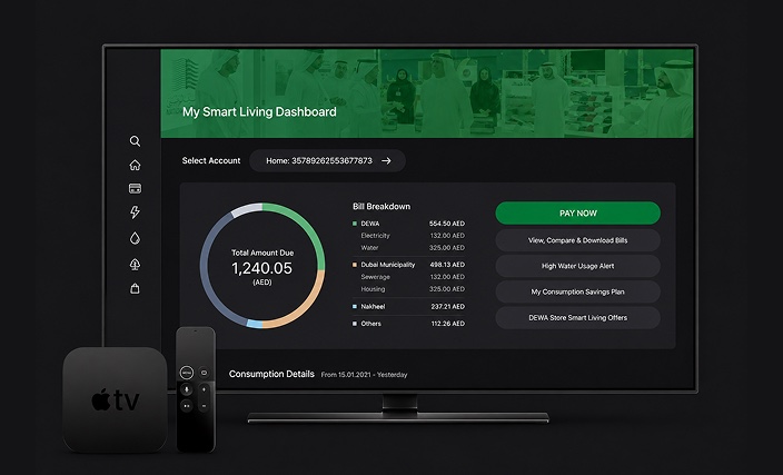 DEWA smartwatch — support and locations screens