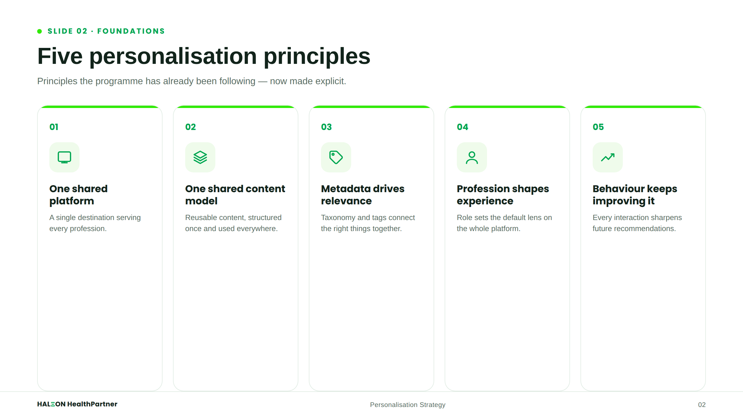 Principles