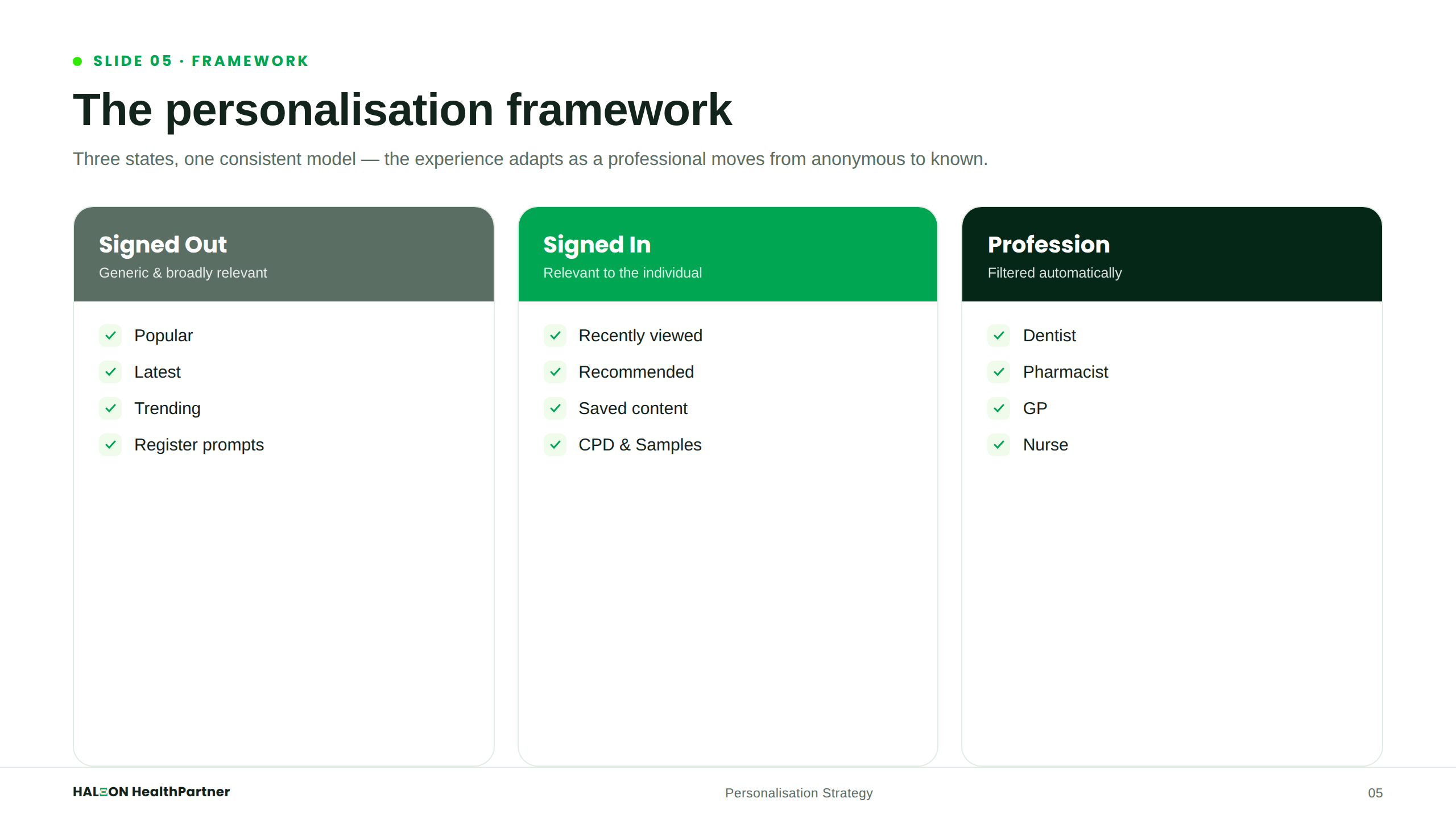 Framework