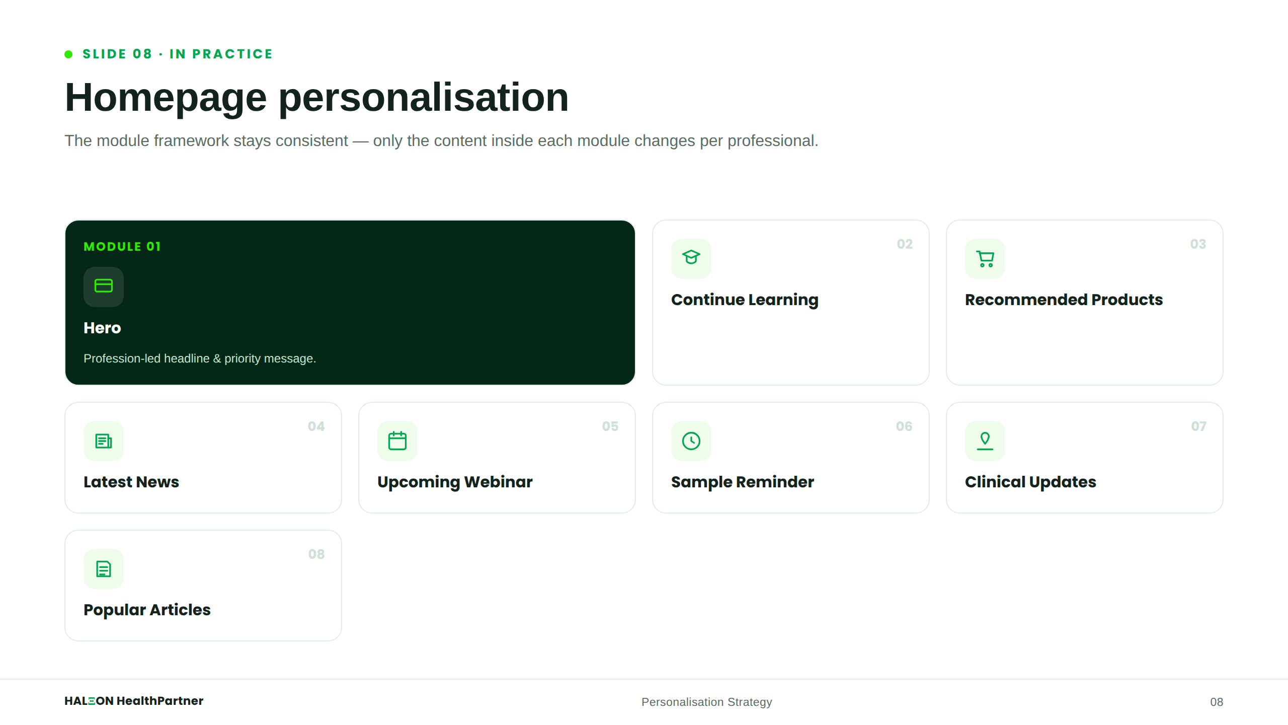 Homepage Personalisation