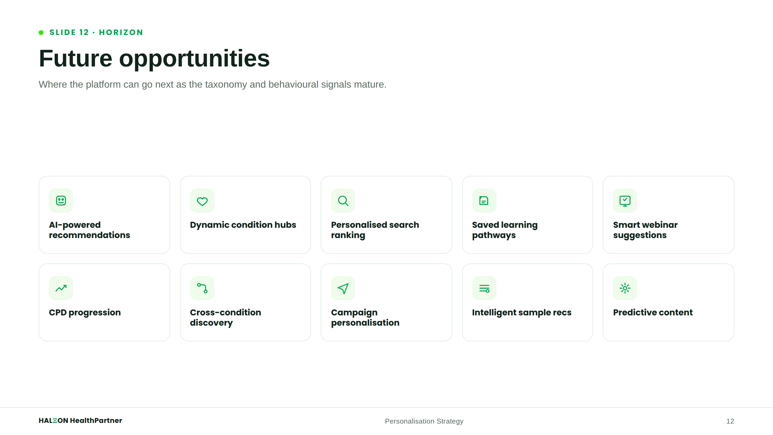 Future Opportunities