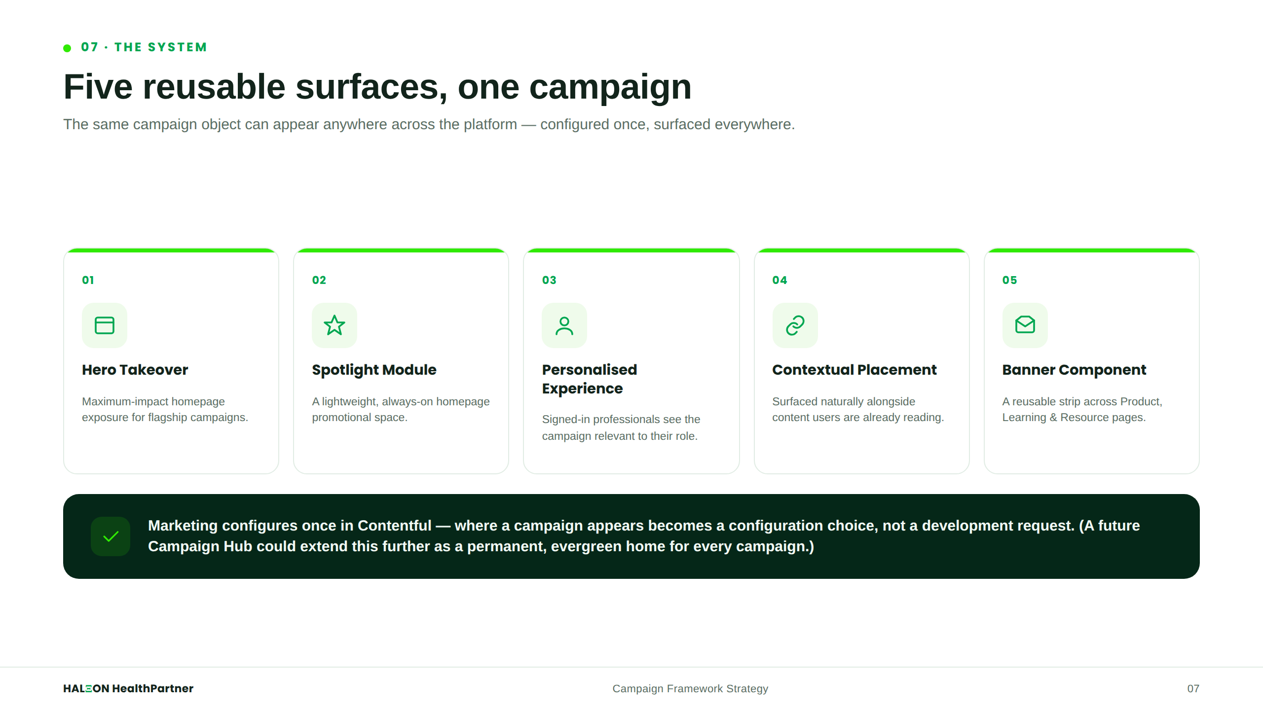Five Surfaces