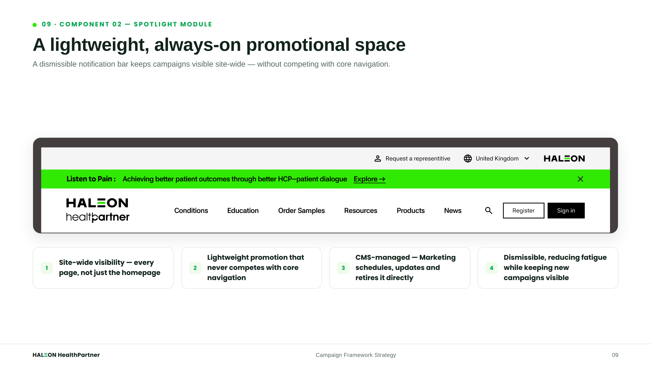 Spotlight Module