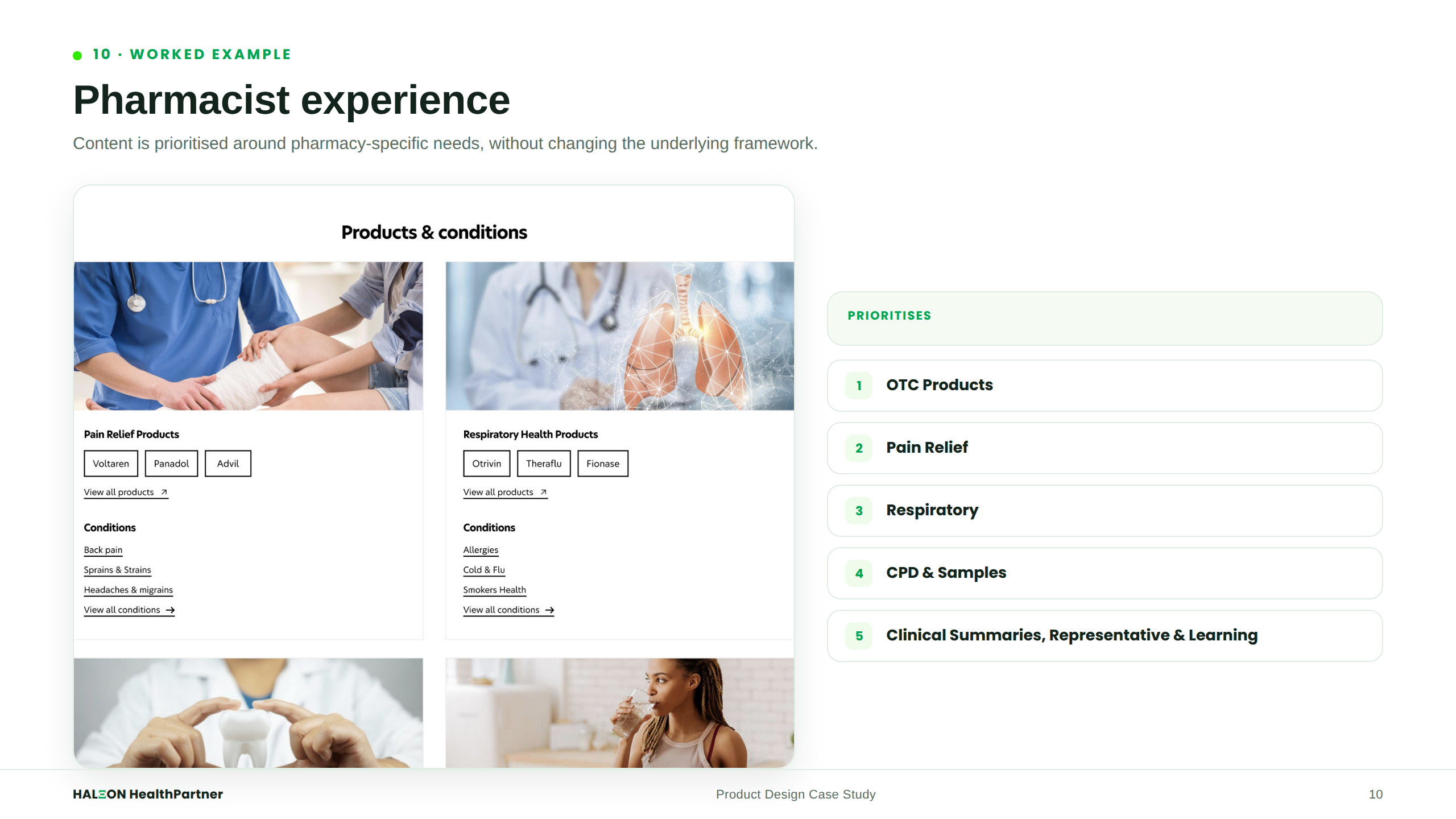 Worked Example — Pharmacist