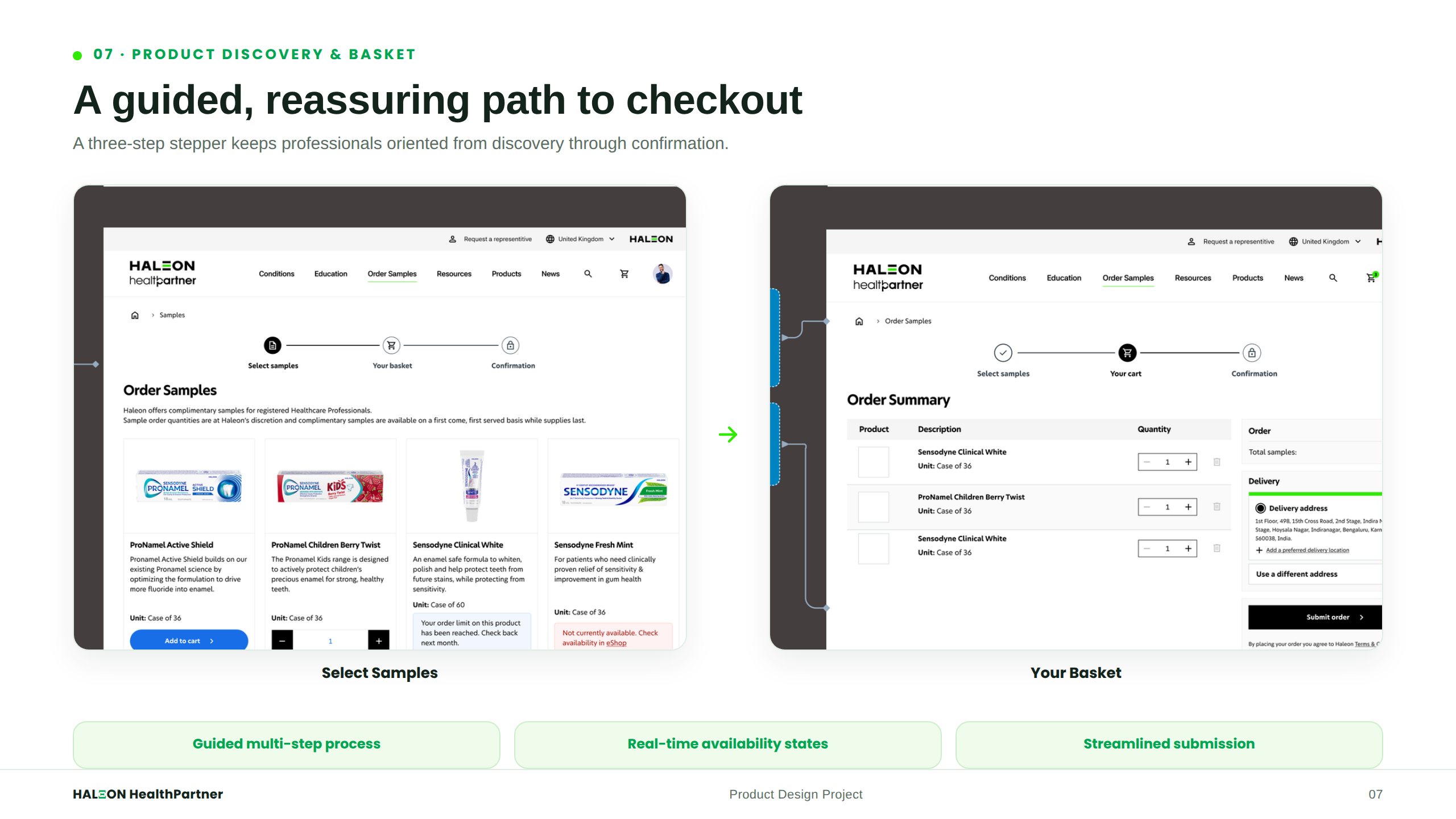 Guided Basket Checkout