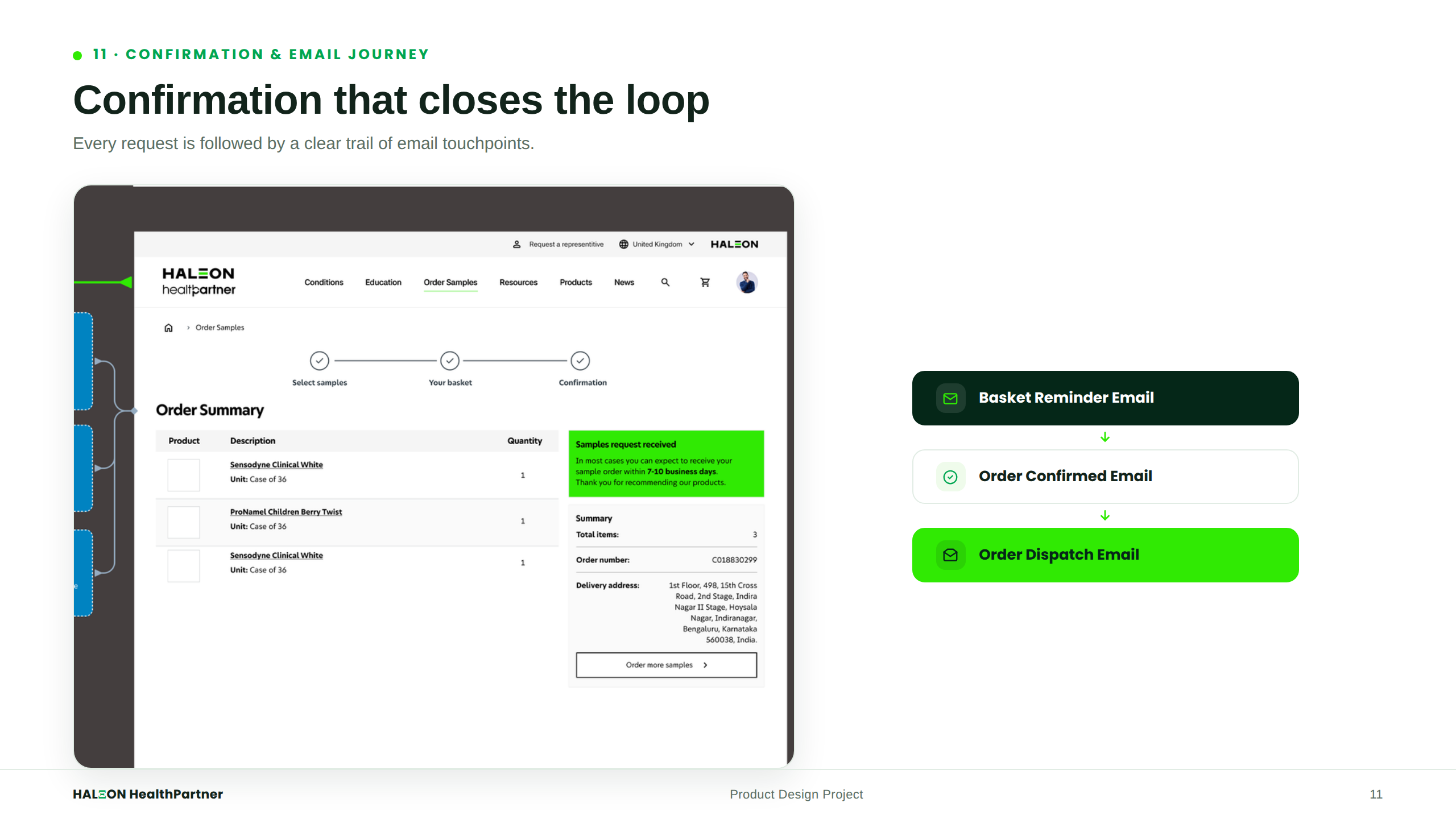 Confirmation & Email Journey