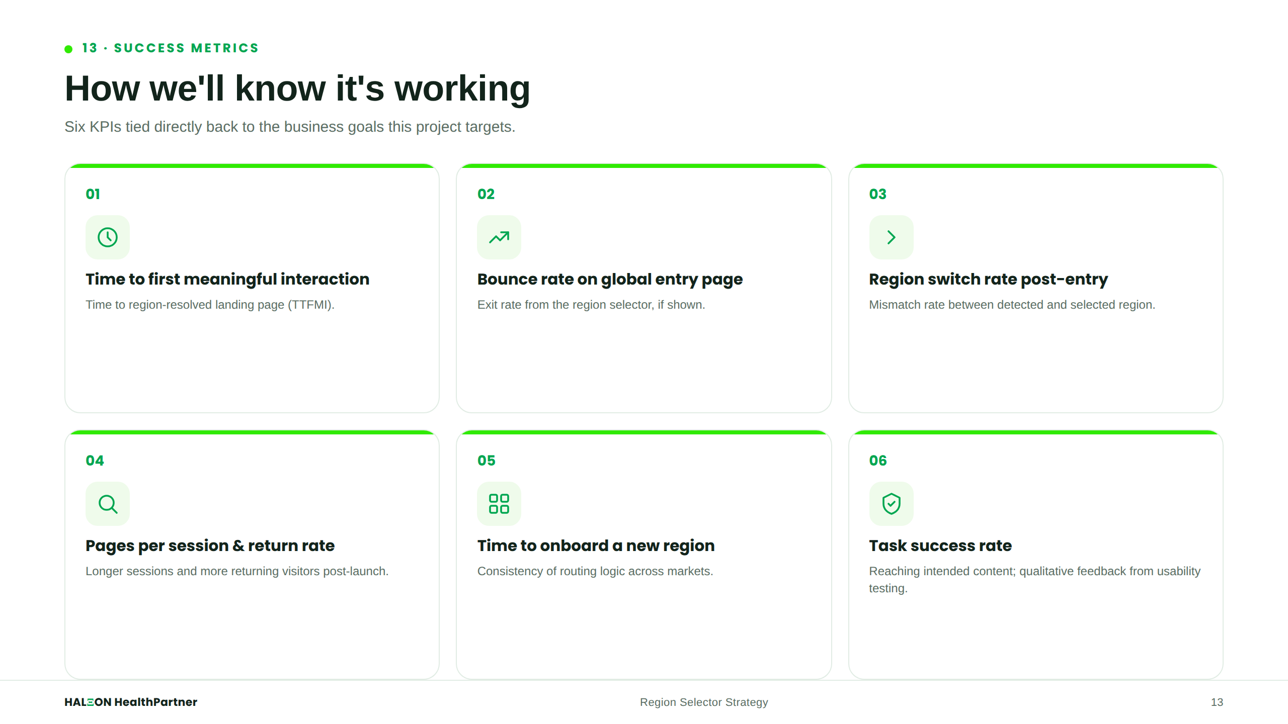 Success Metrics