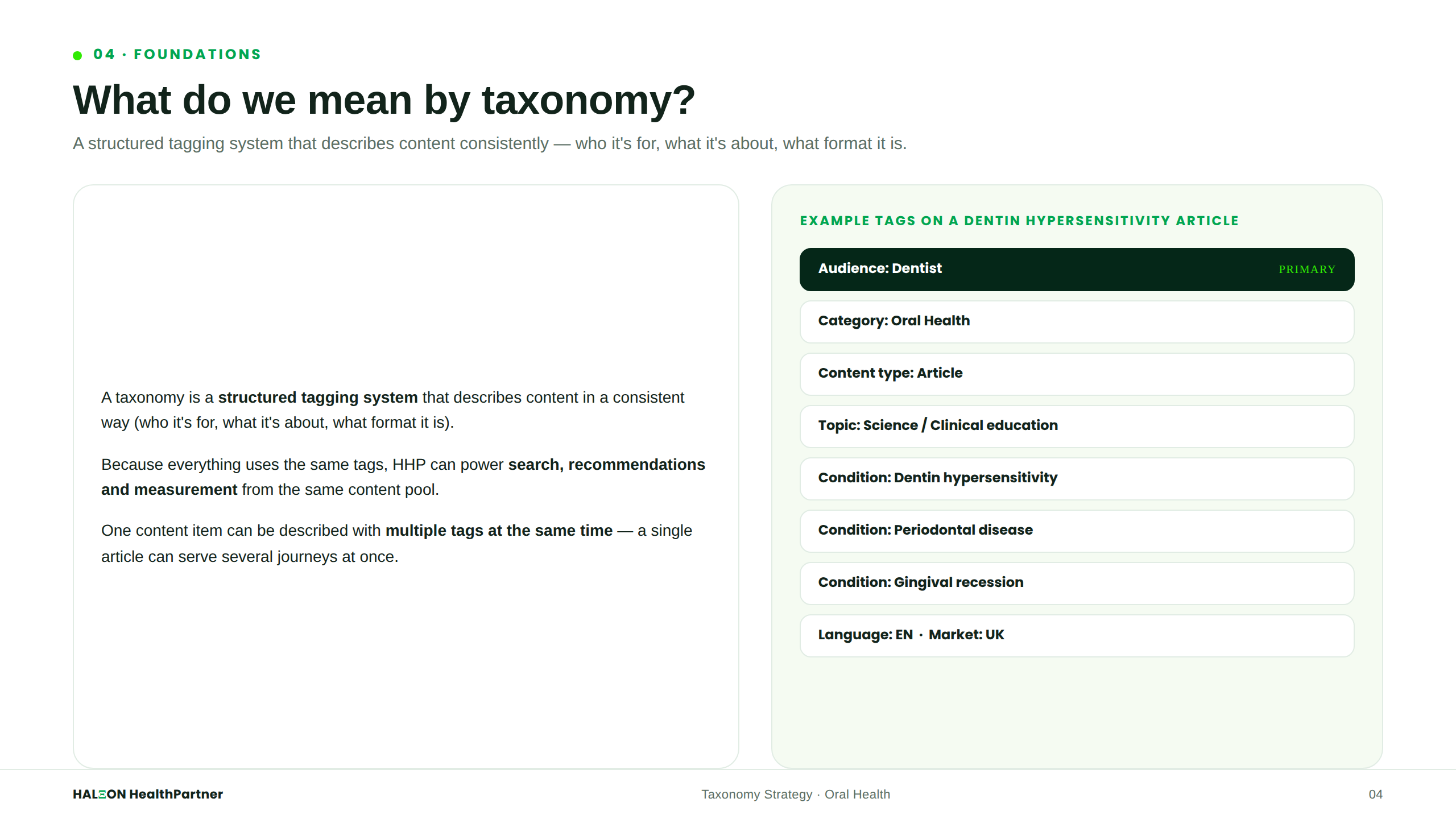What is Taxonomy?