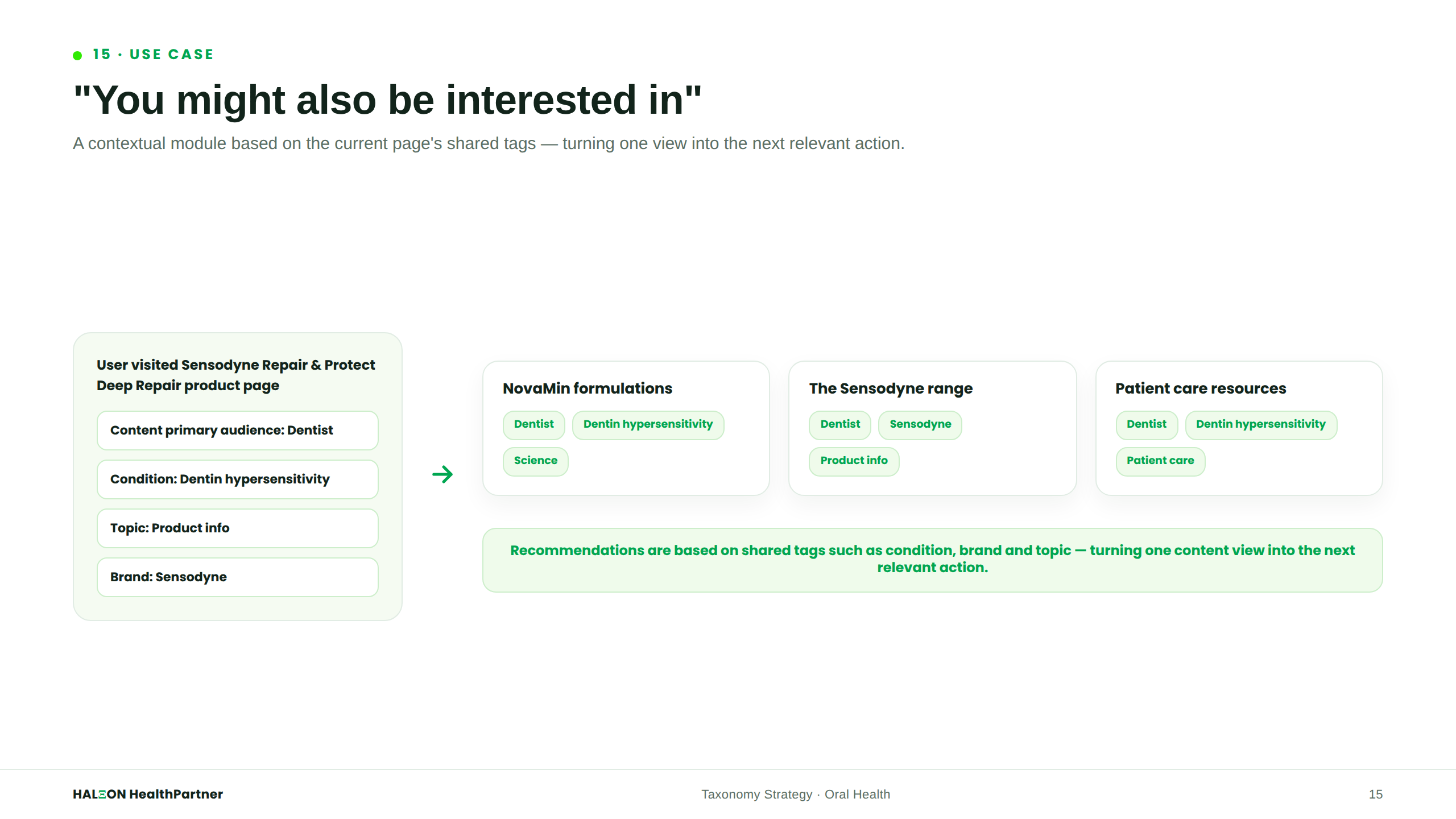 You Might Also Be Interested