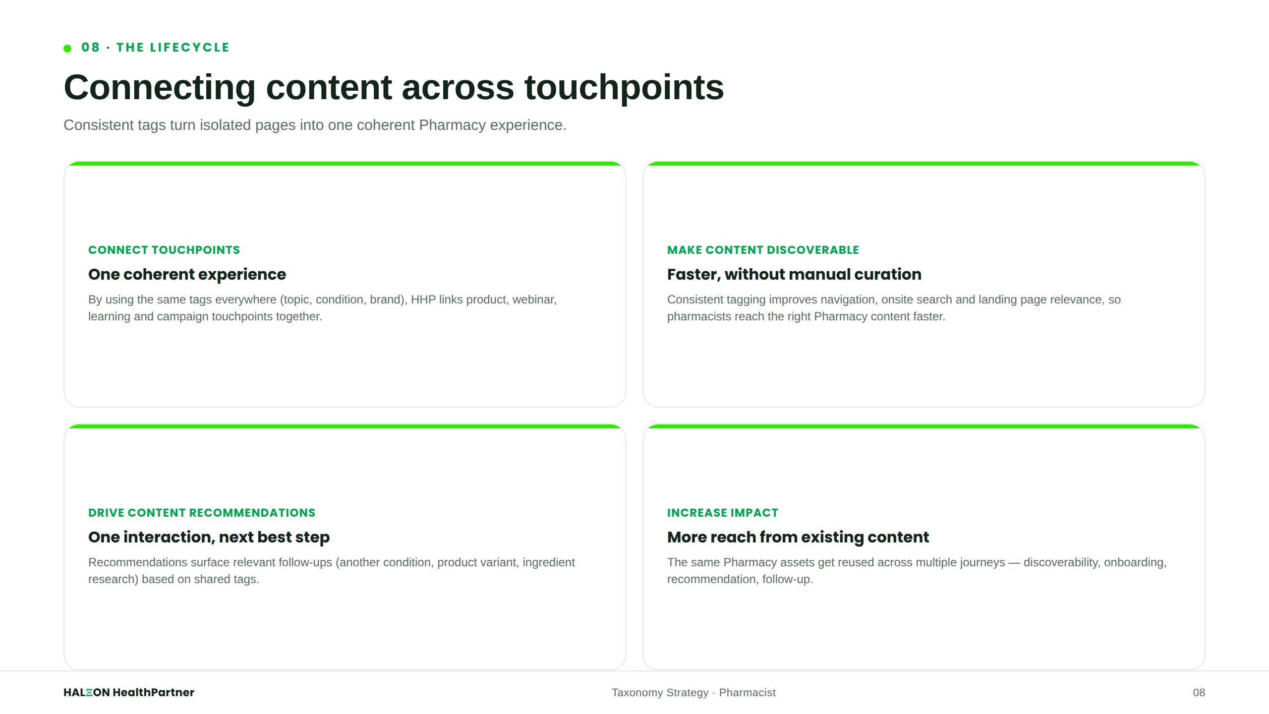 Connecting Touchpoints