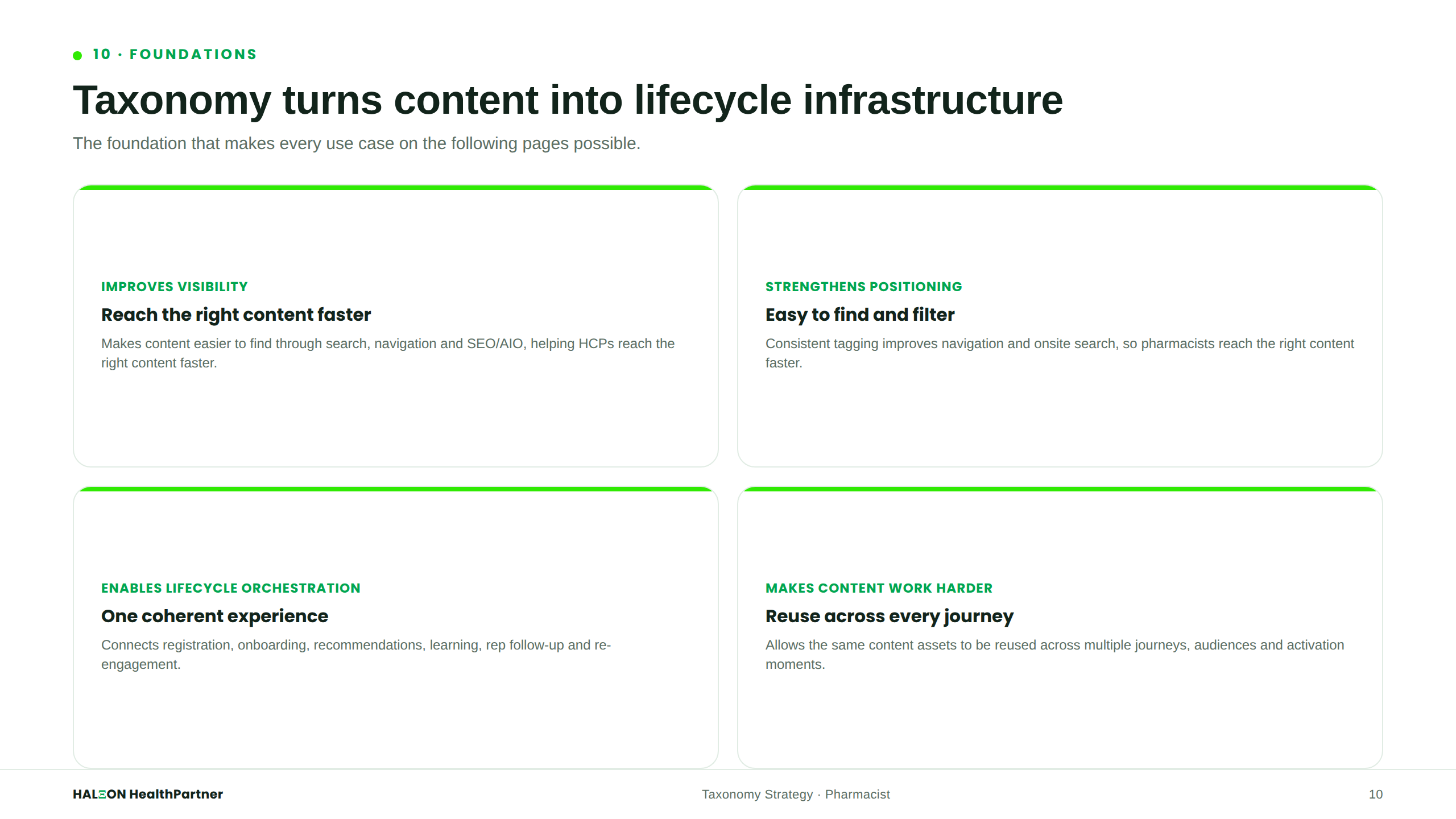 Lifecycle Infrastructure