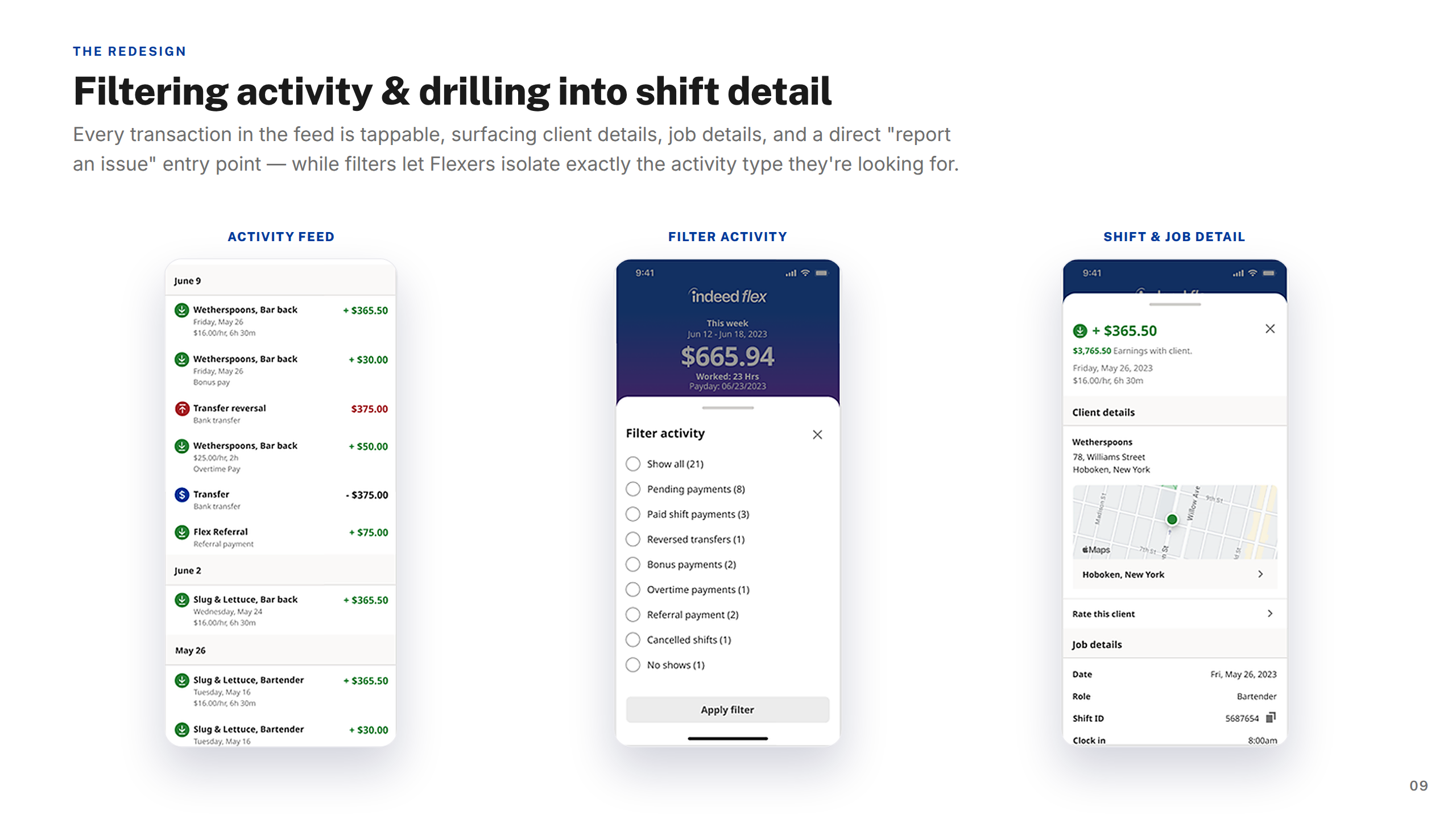 Screens — Activity Filter Detail