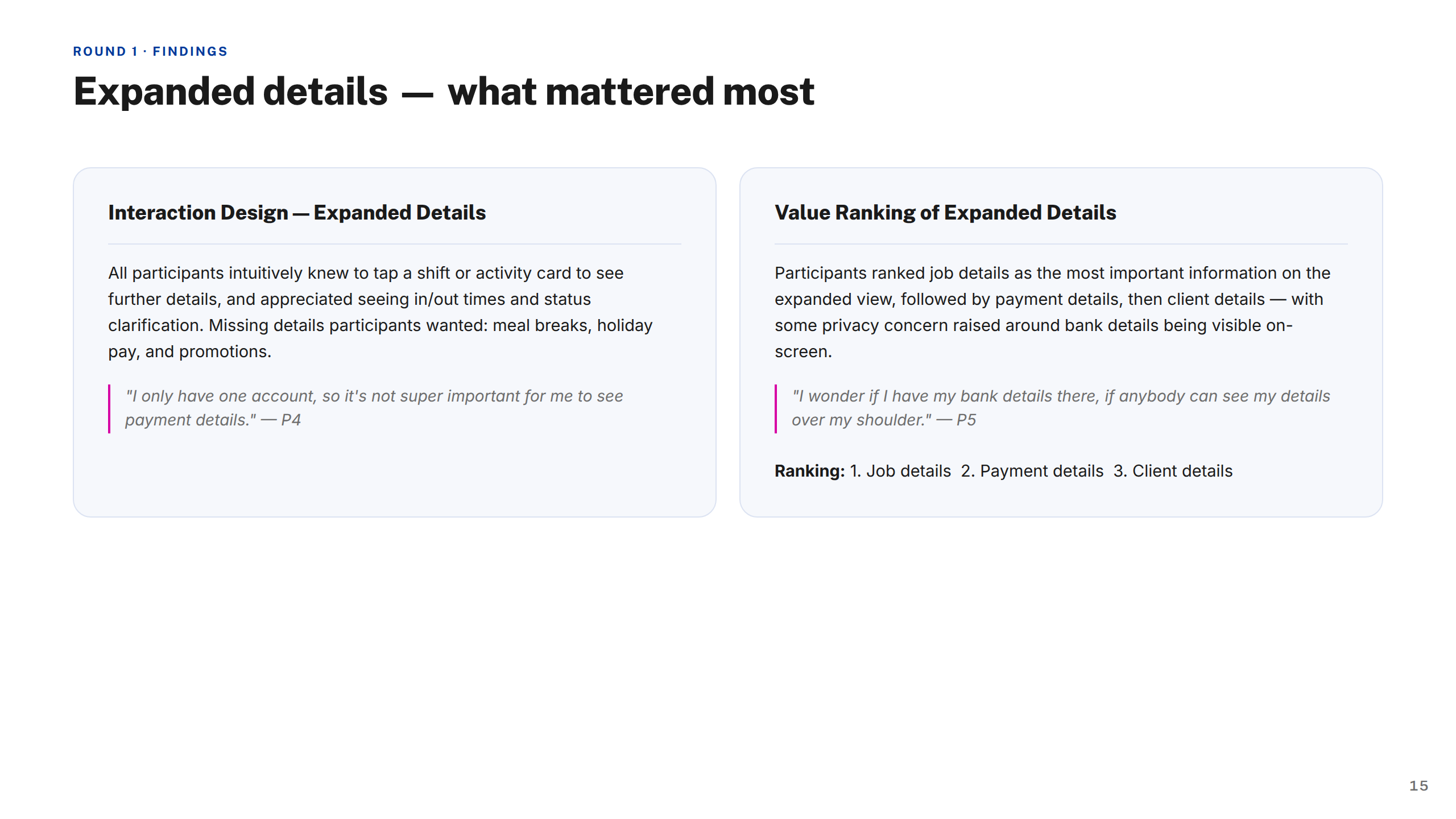 Moderated — Findings: Expanded Details