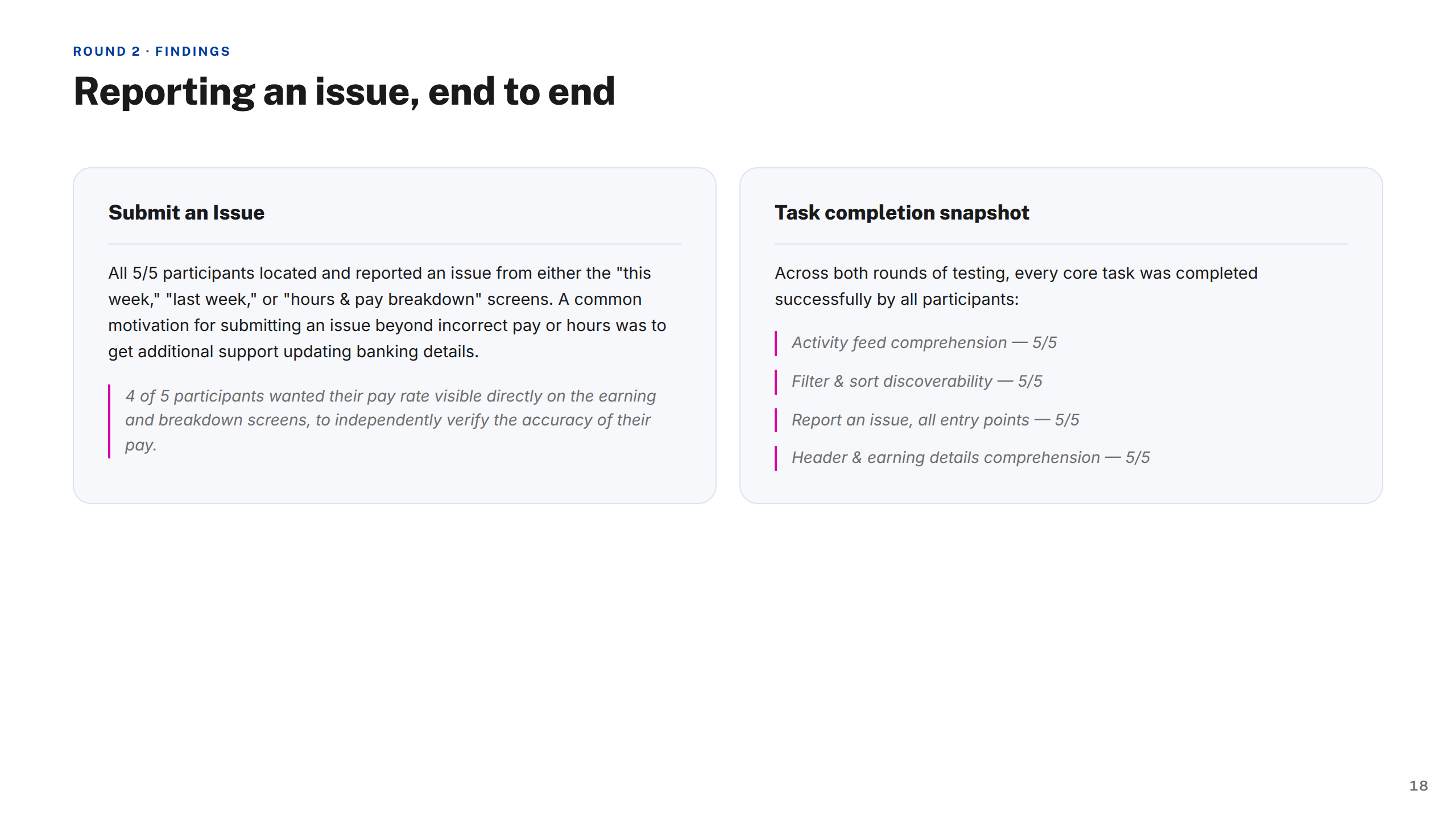 Unmoderated — Findings: Submit Issue