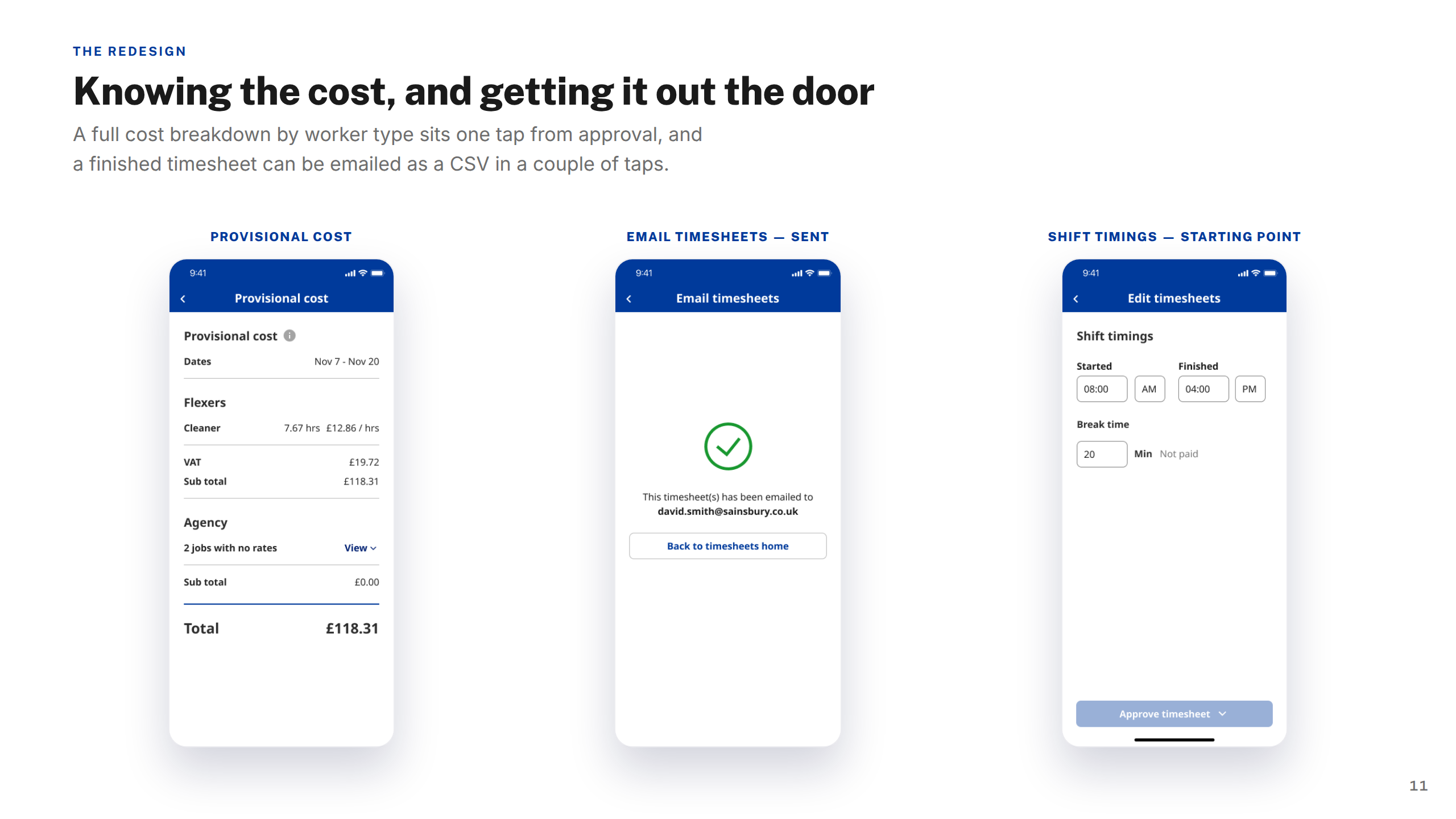 Screens: Cost & Export