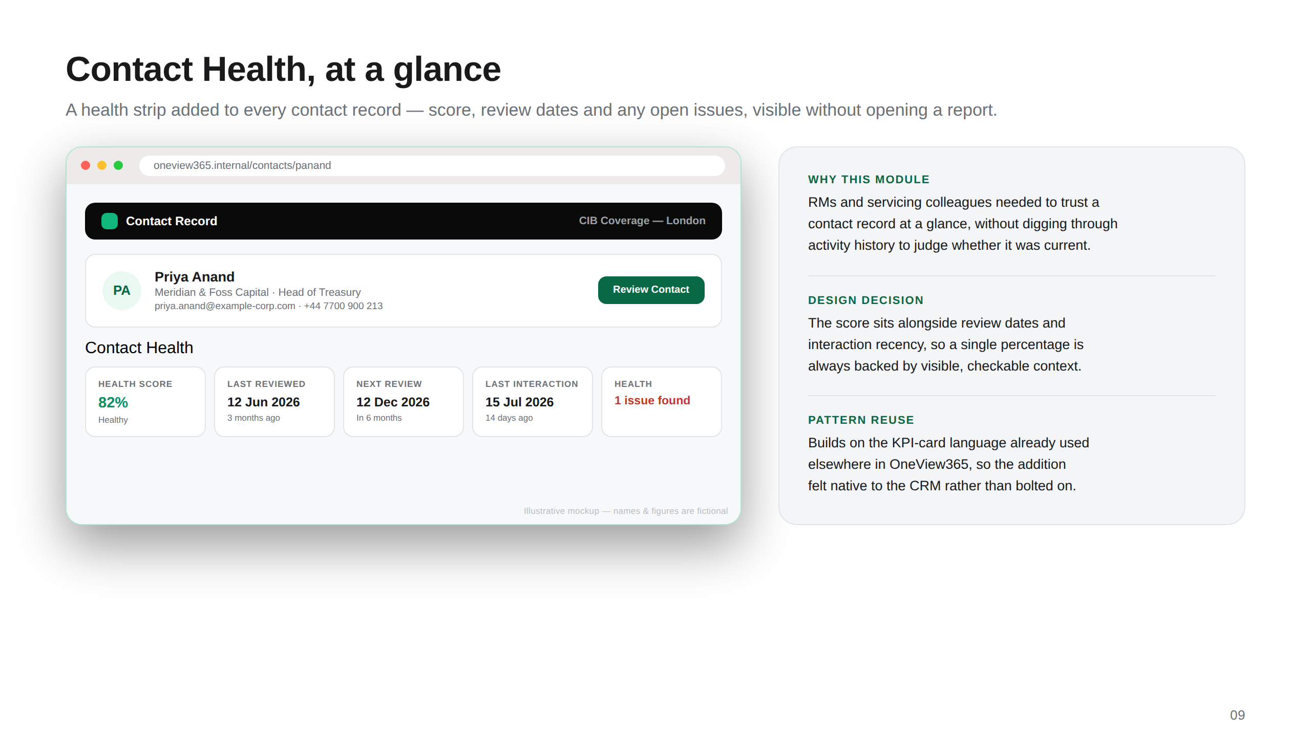 Contact Health at a Glance