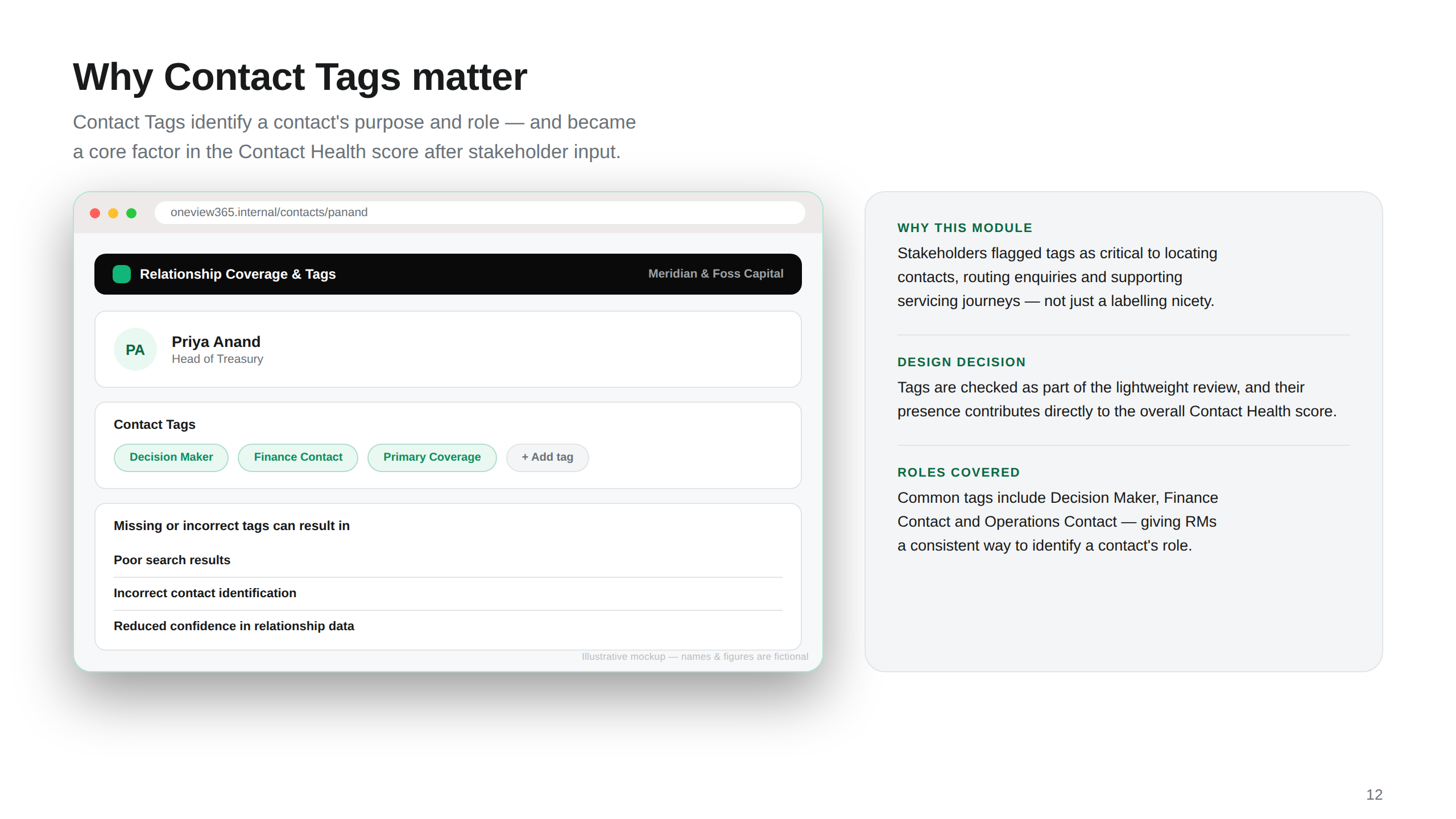Contact Tags