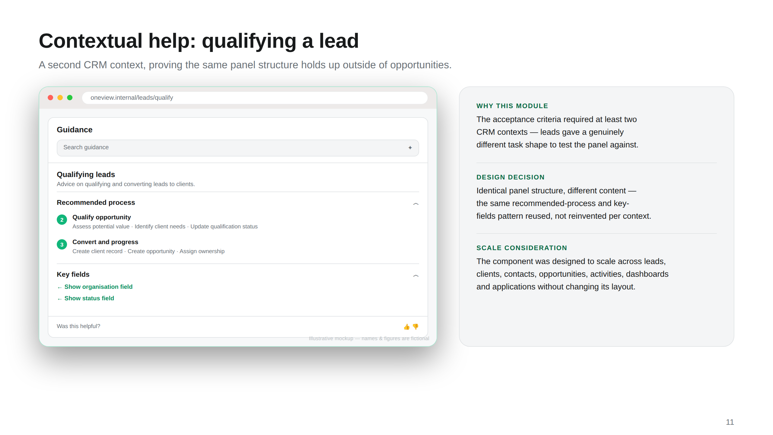 Contextual — Lead