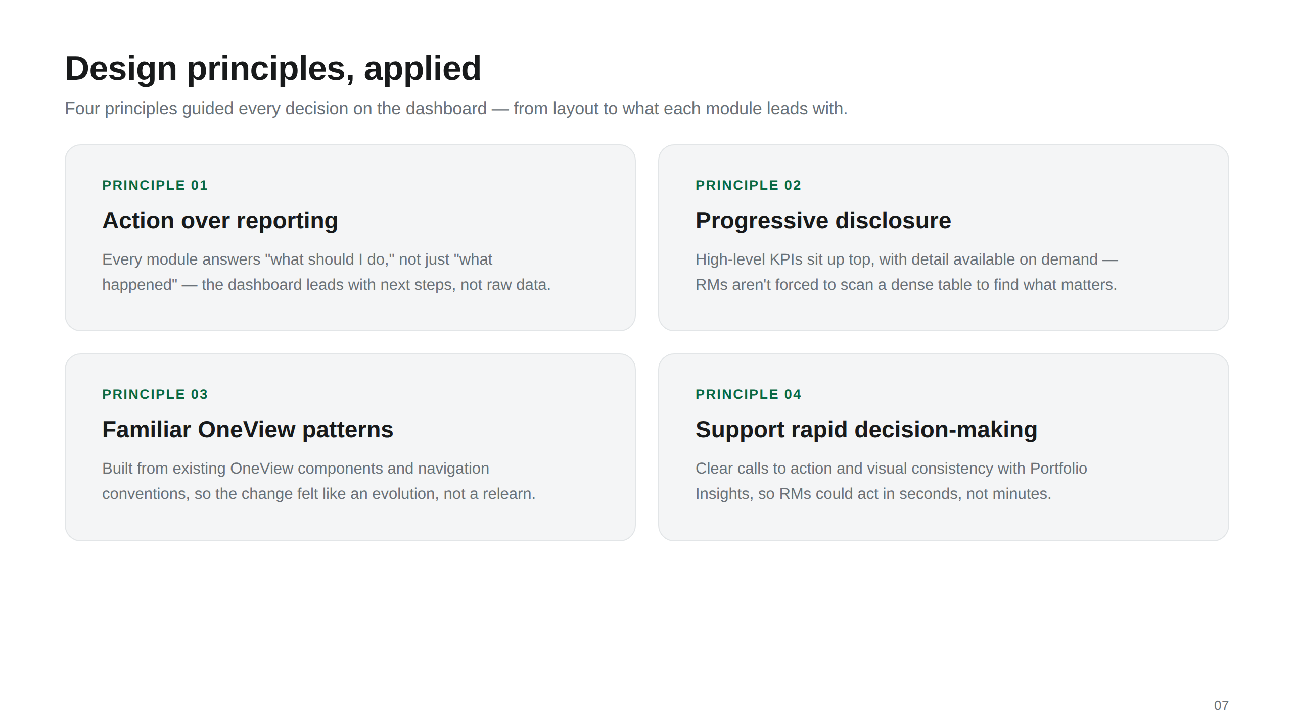 Design Principles Applied