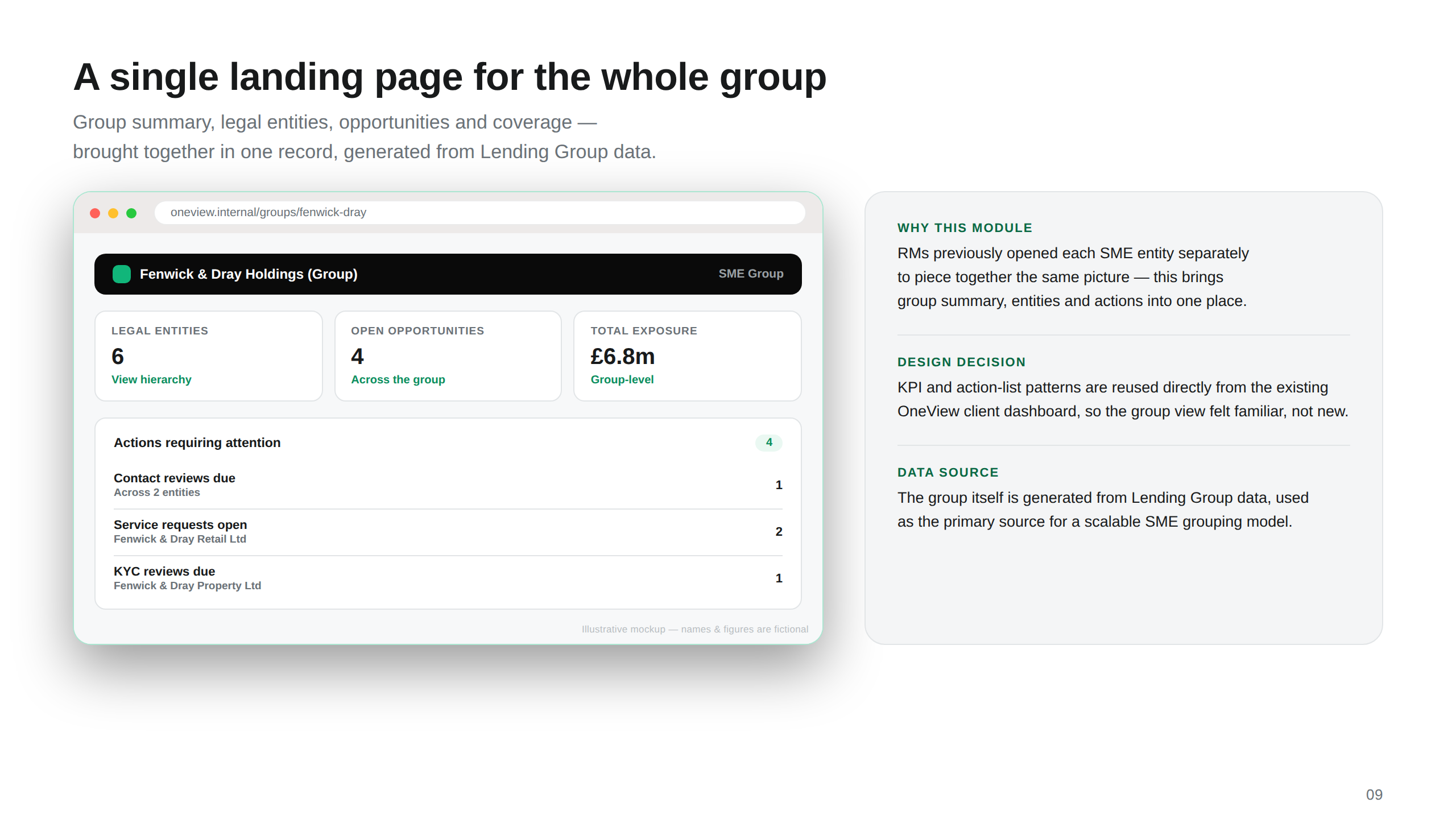 Group Landing Page